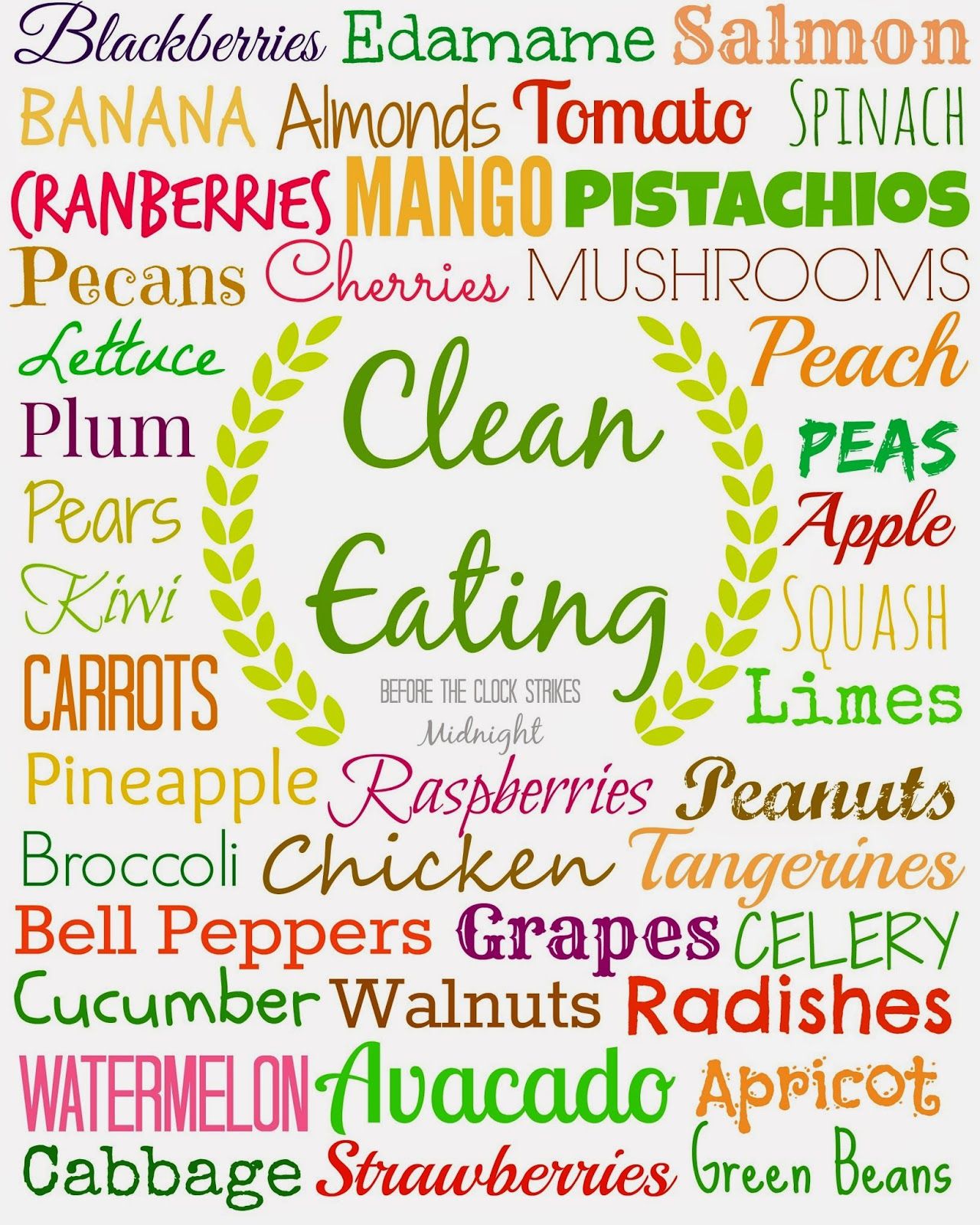 Clean Eating Wallpaper. Cheating