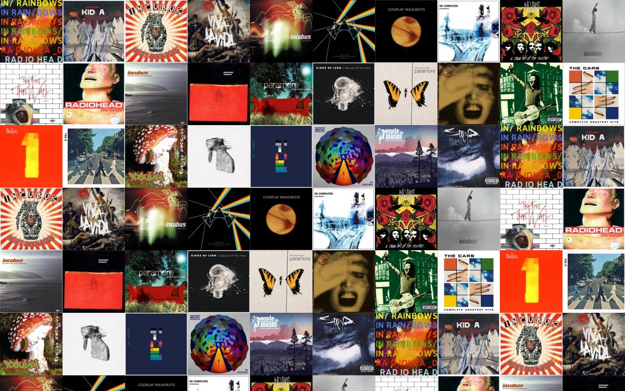 Radiohead All Albums In Order