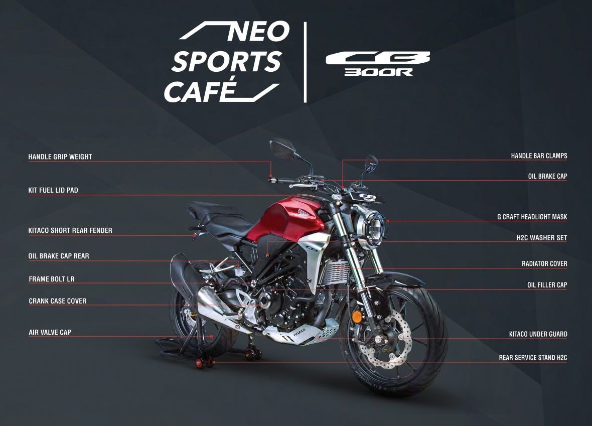 Honda CB300R official accessories. IAMABIKER Motorcycle!