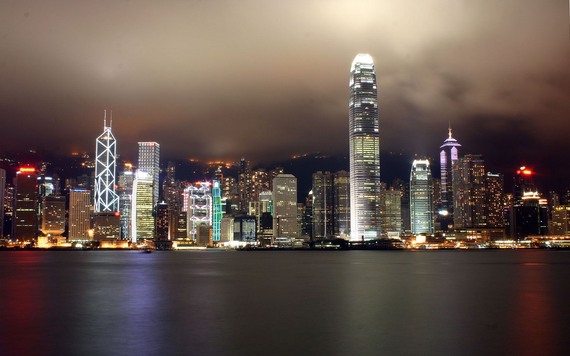 Hong Kong City Ocean Wide HD wallpaper