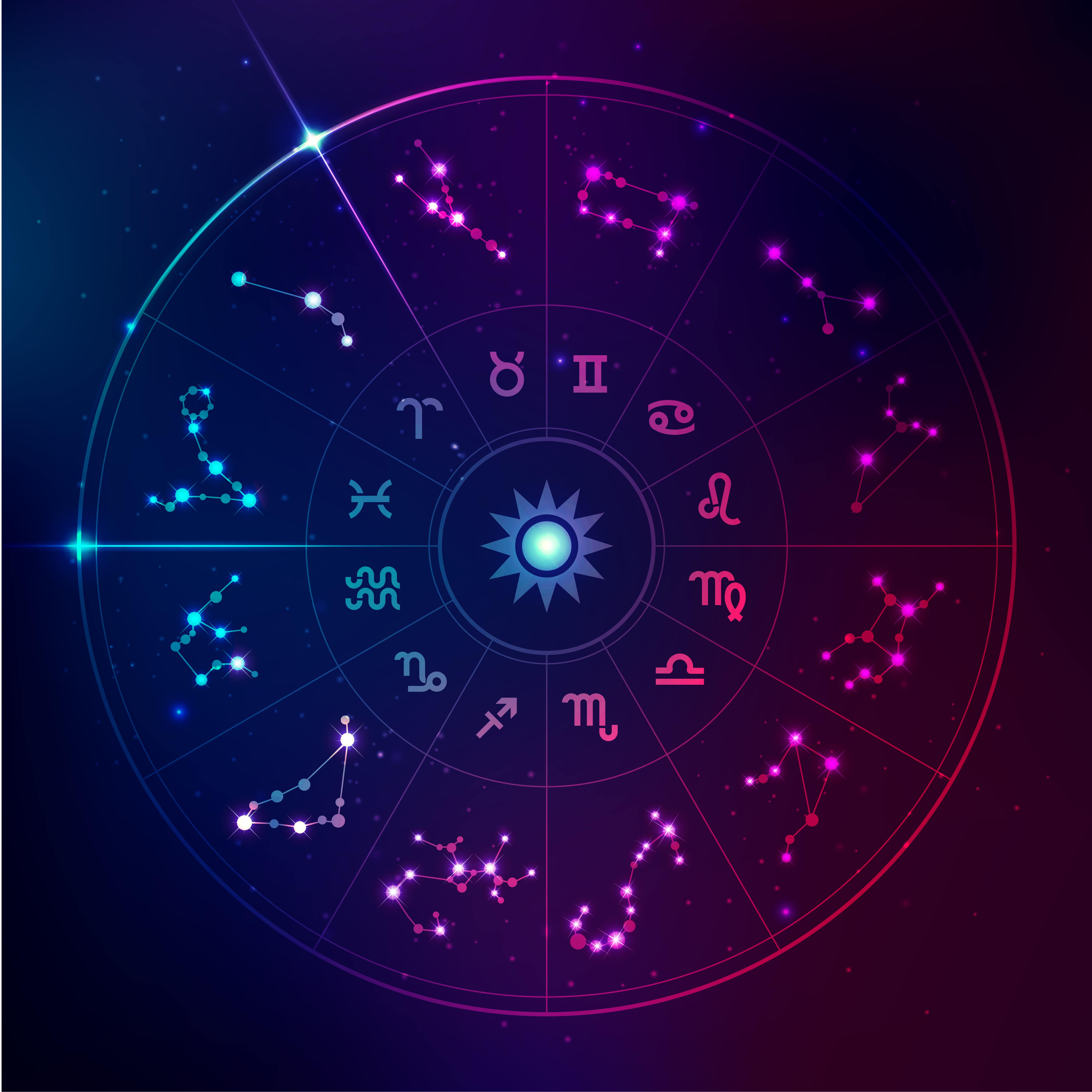 What are the 12 Constellations of the Zodiac?. Under Lucky Stars Blog