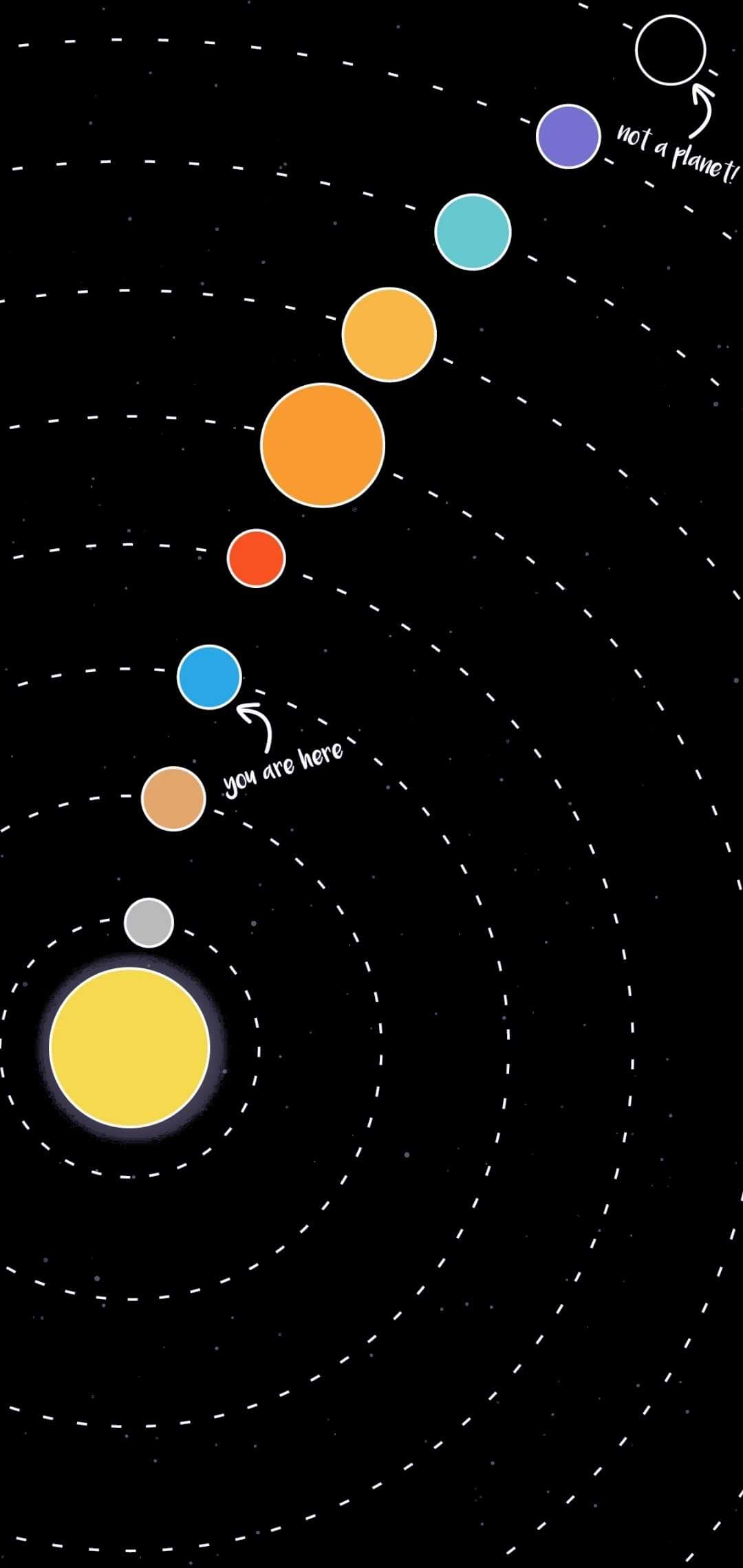 There you go with the high resolution amoled version