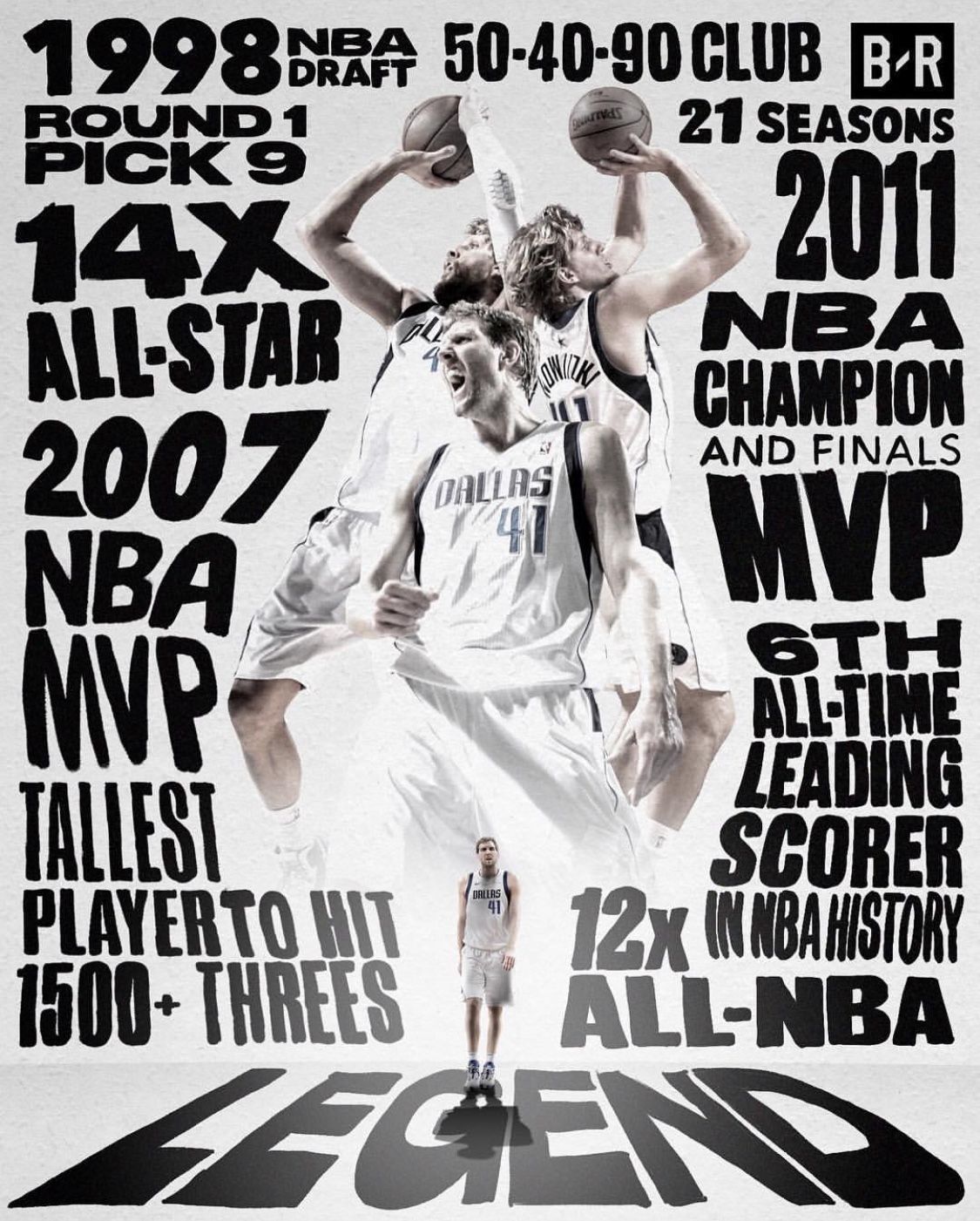 Dirk Nowitzki. Going to miss him. Nba basketball art, Sports