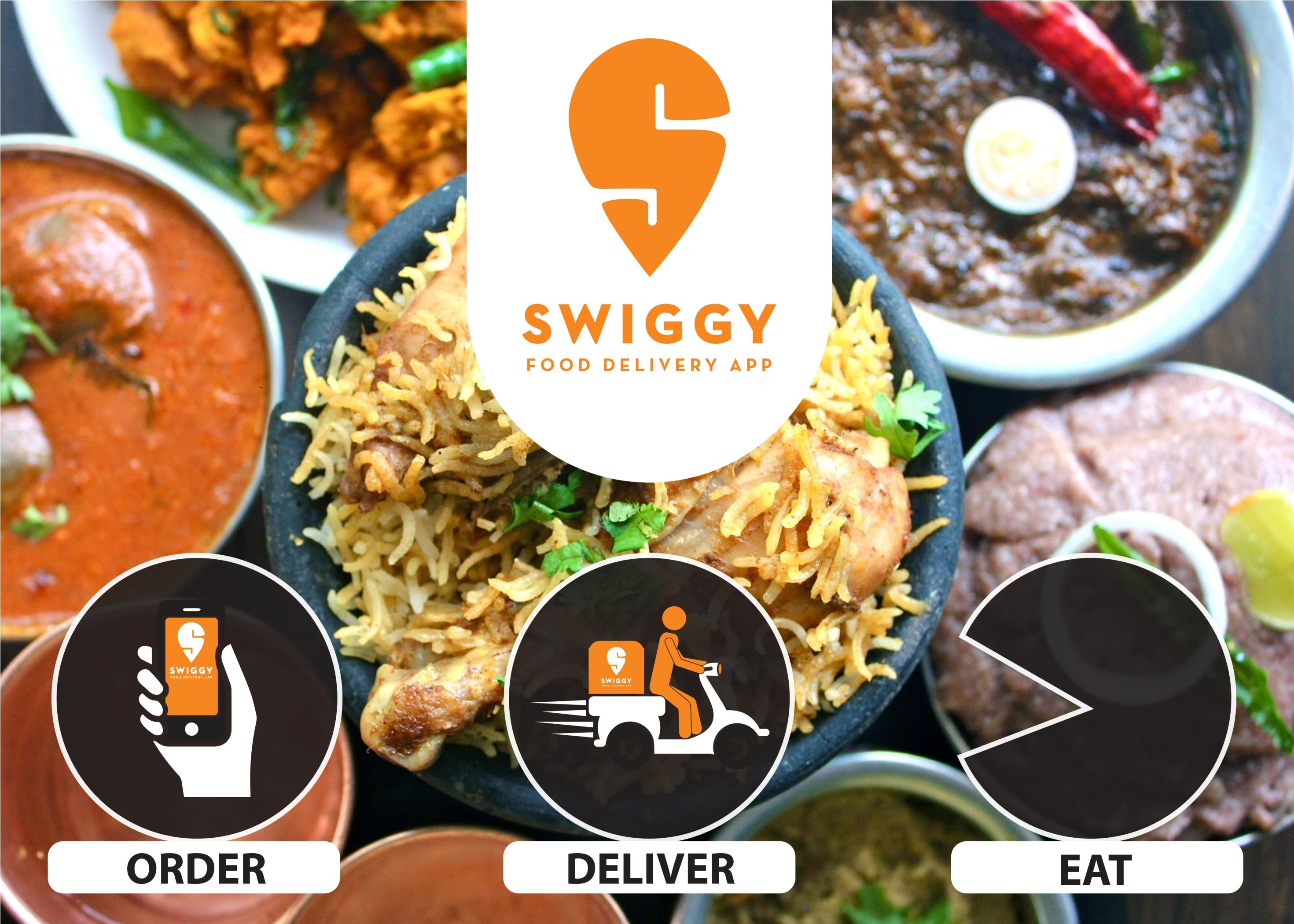 Swiggy App Bangalore startup. Swiggy food delivery, Food delivery