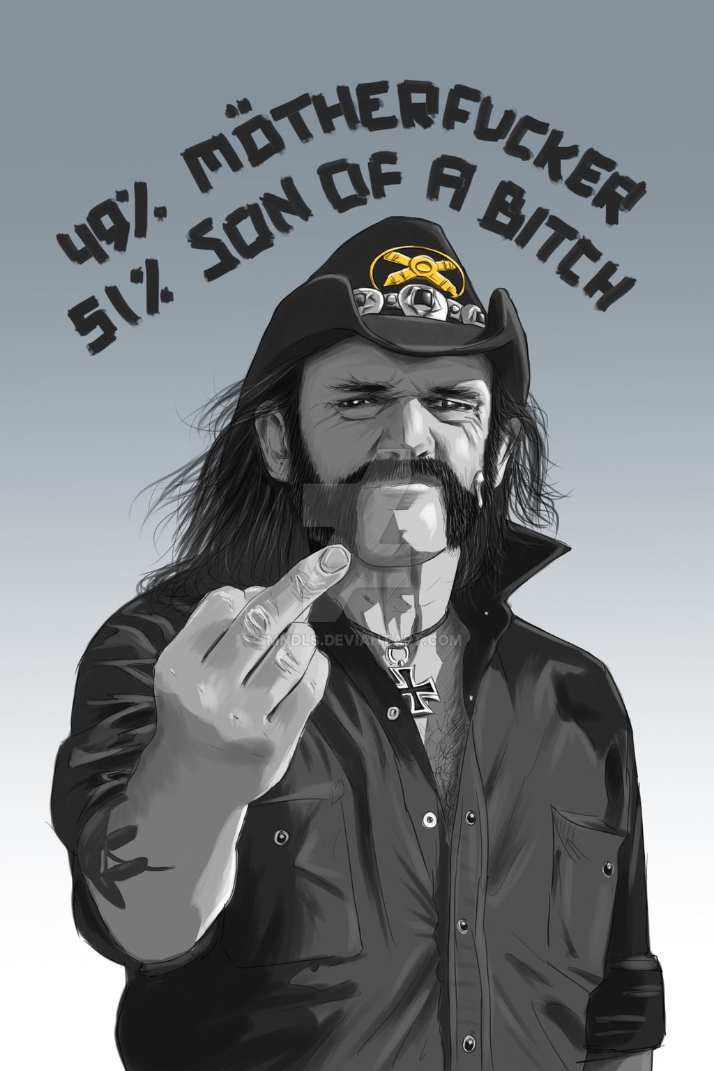 Lemmy Kilmister Wallpaper