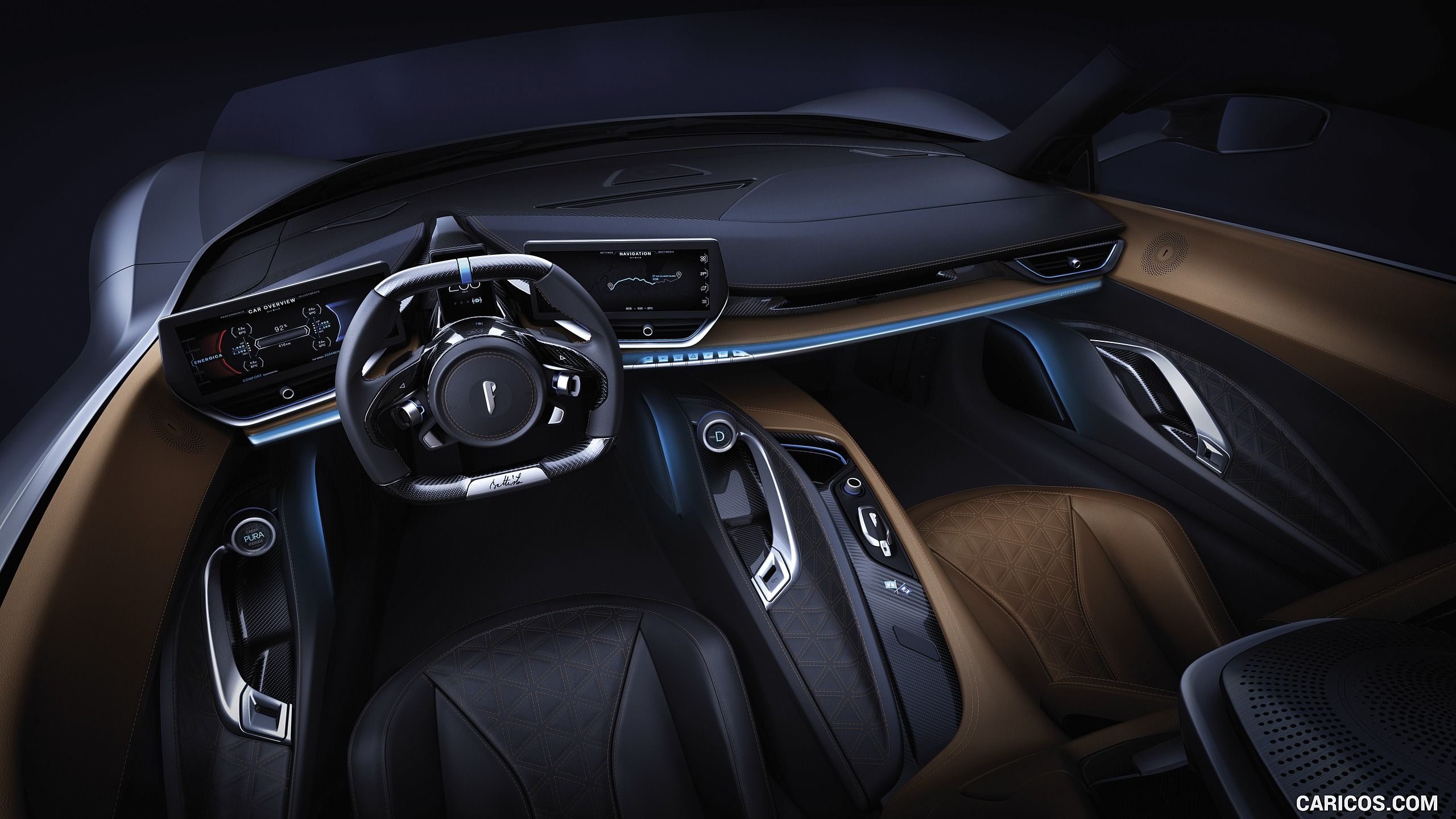 Pininfarina Battista. HD Wallpaper