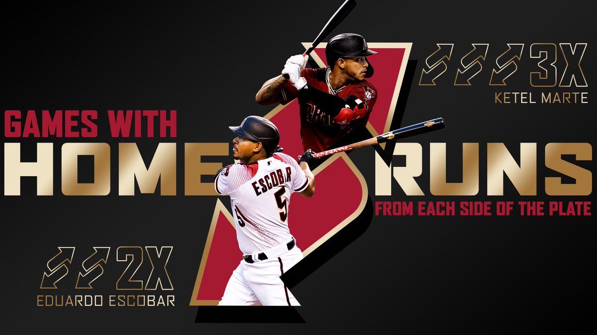 Ketel Marte Wallpapers - Wallpaper Cave