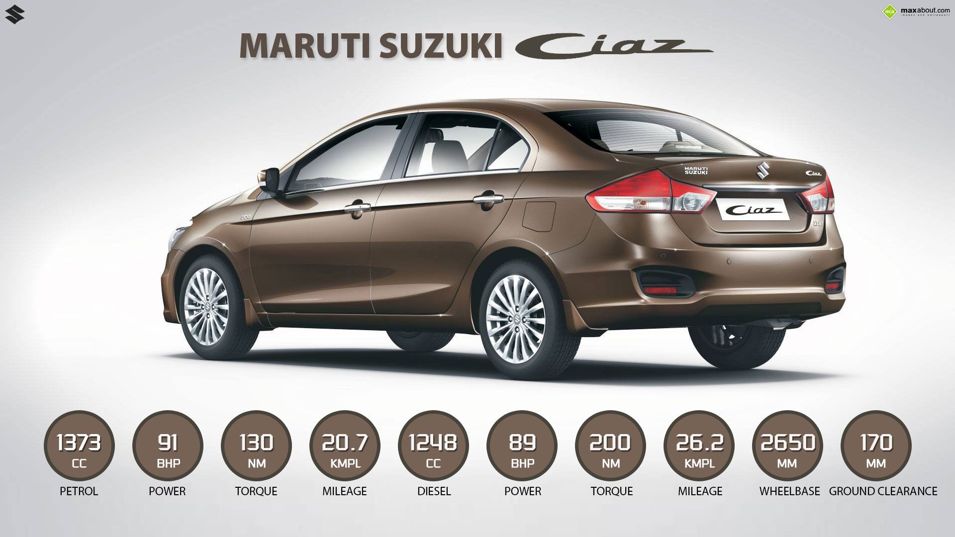 Maruti Suzuki Ciaz HD Wallpaper & Background Download