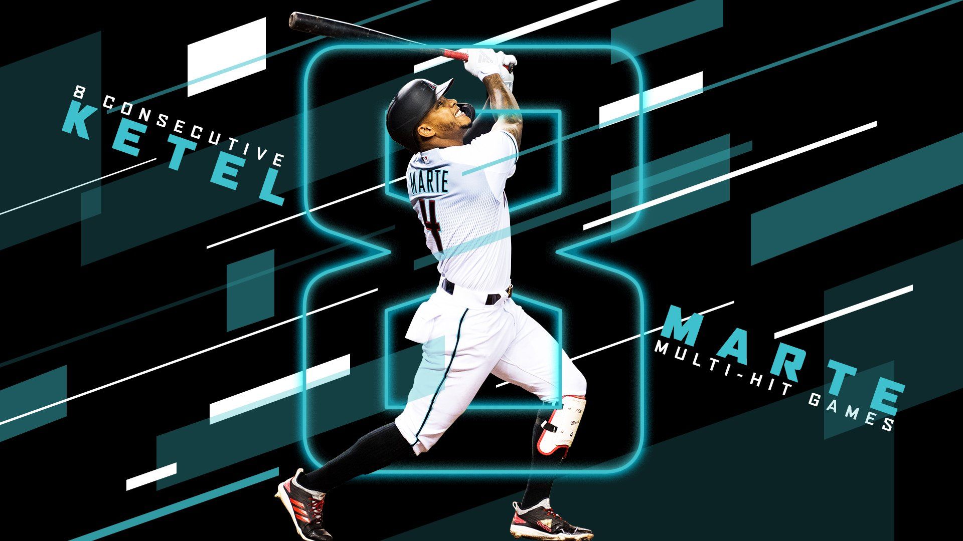 Ketel Marte Wallpapers - Wallpaper Cave
