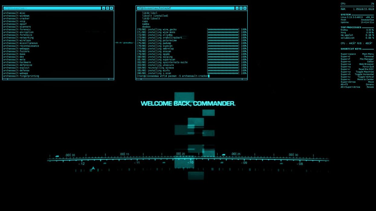 Hacker hacking hack anarchy virus internet computer sadic