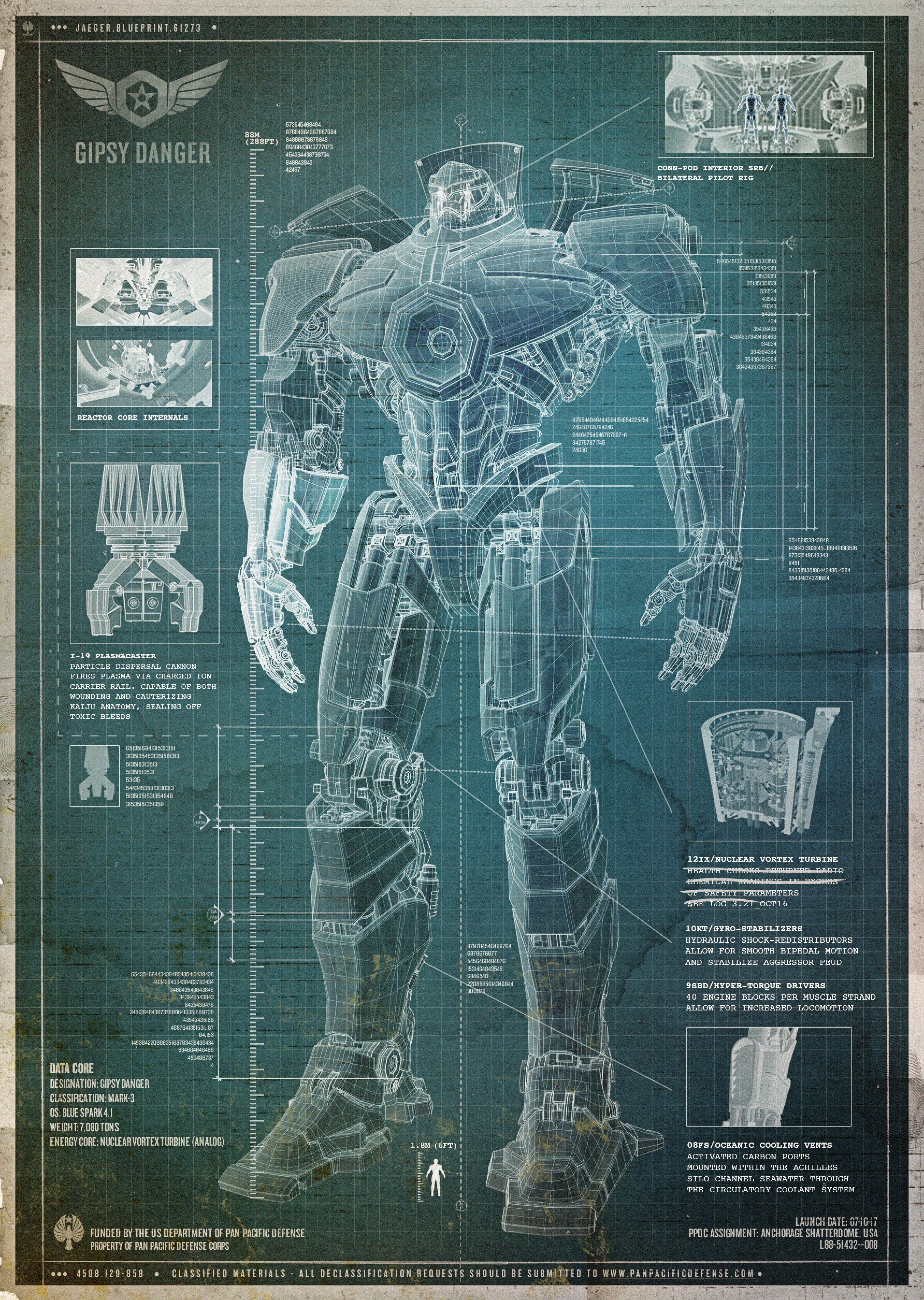 Pacific Rim, Robot, Blueprints, Gipsy Danger Wallpaper HD
