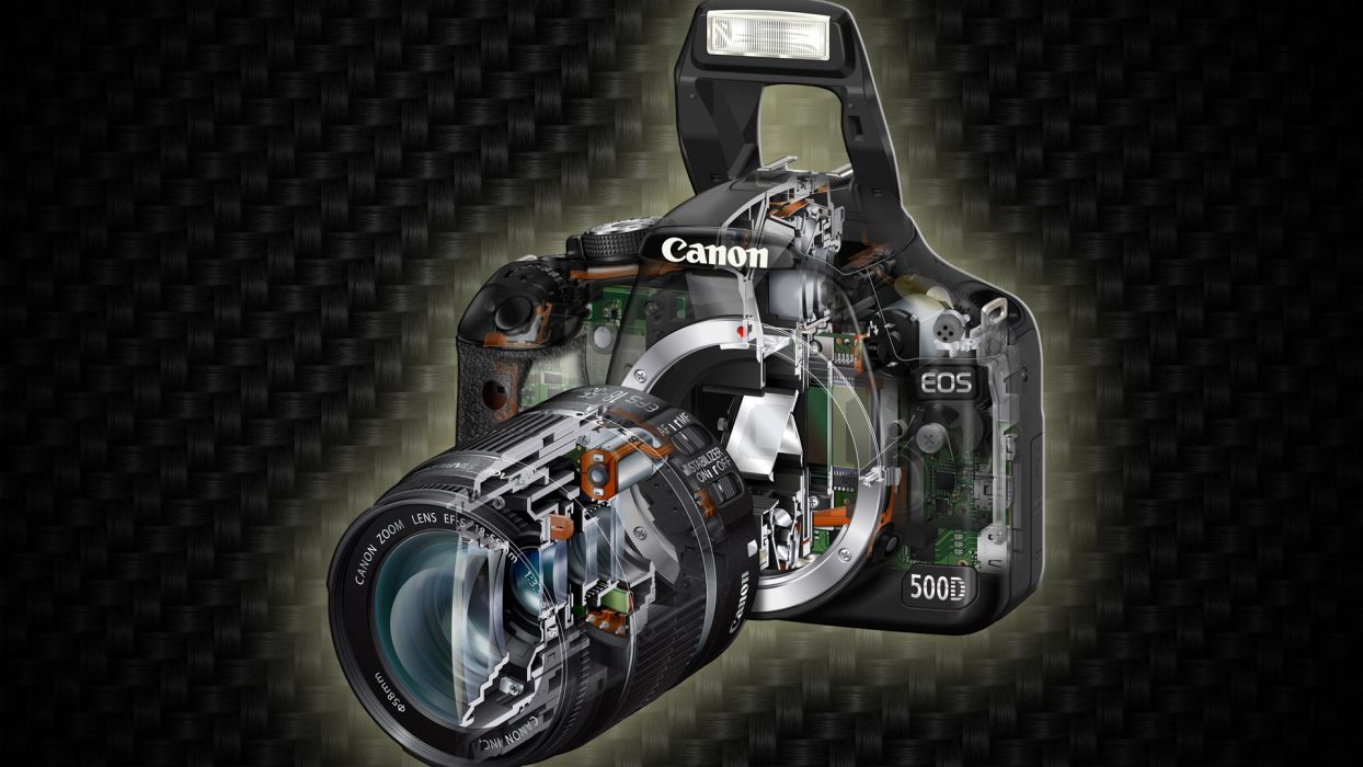 Canon camera wallpaperx1080