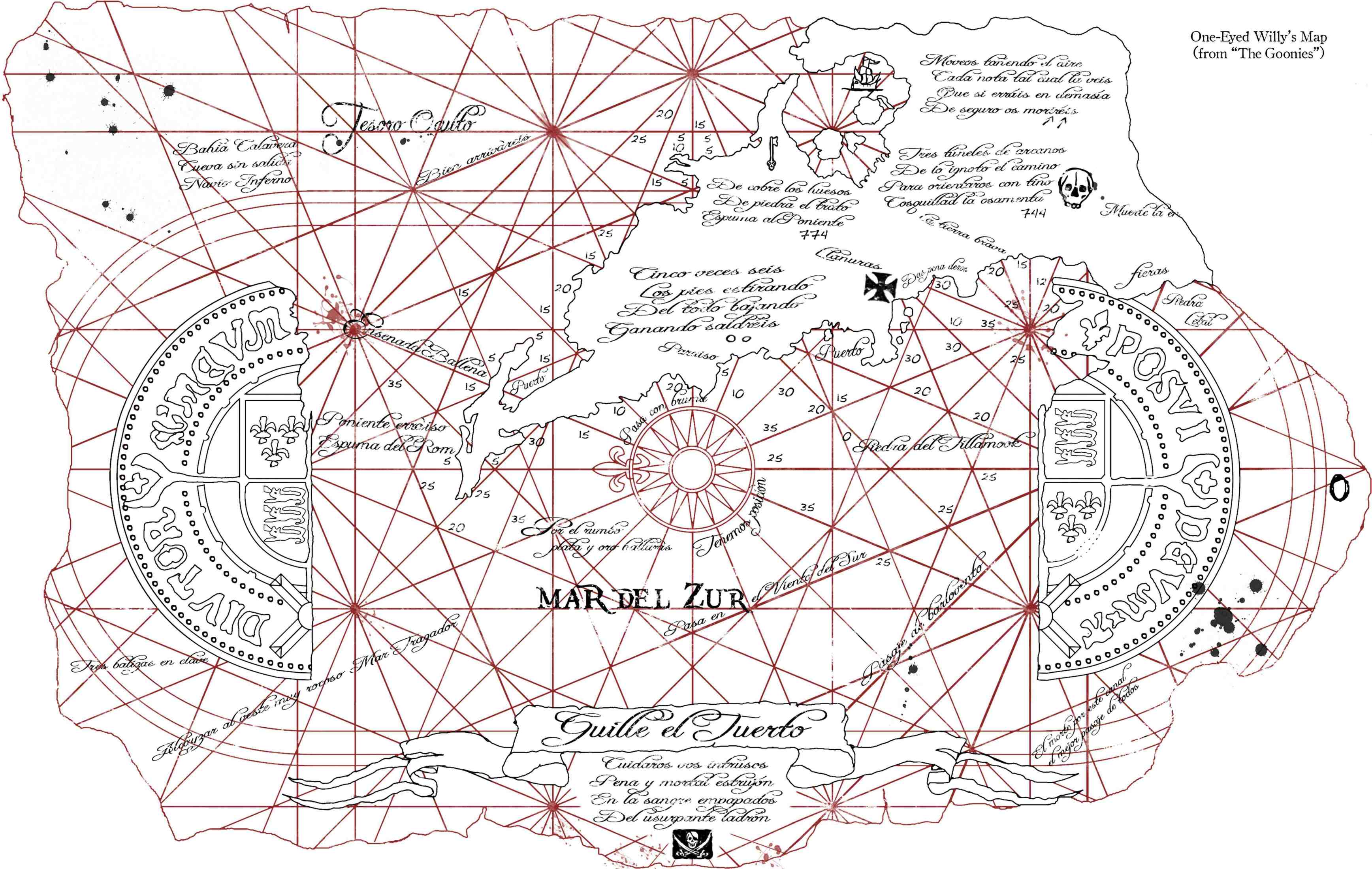 The Goonies Desktop Background