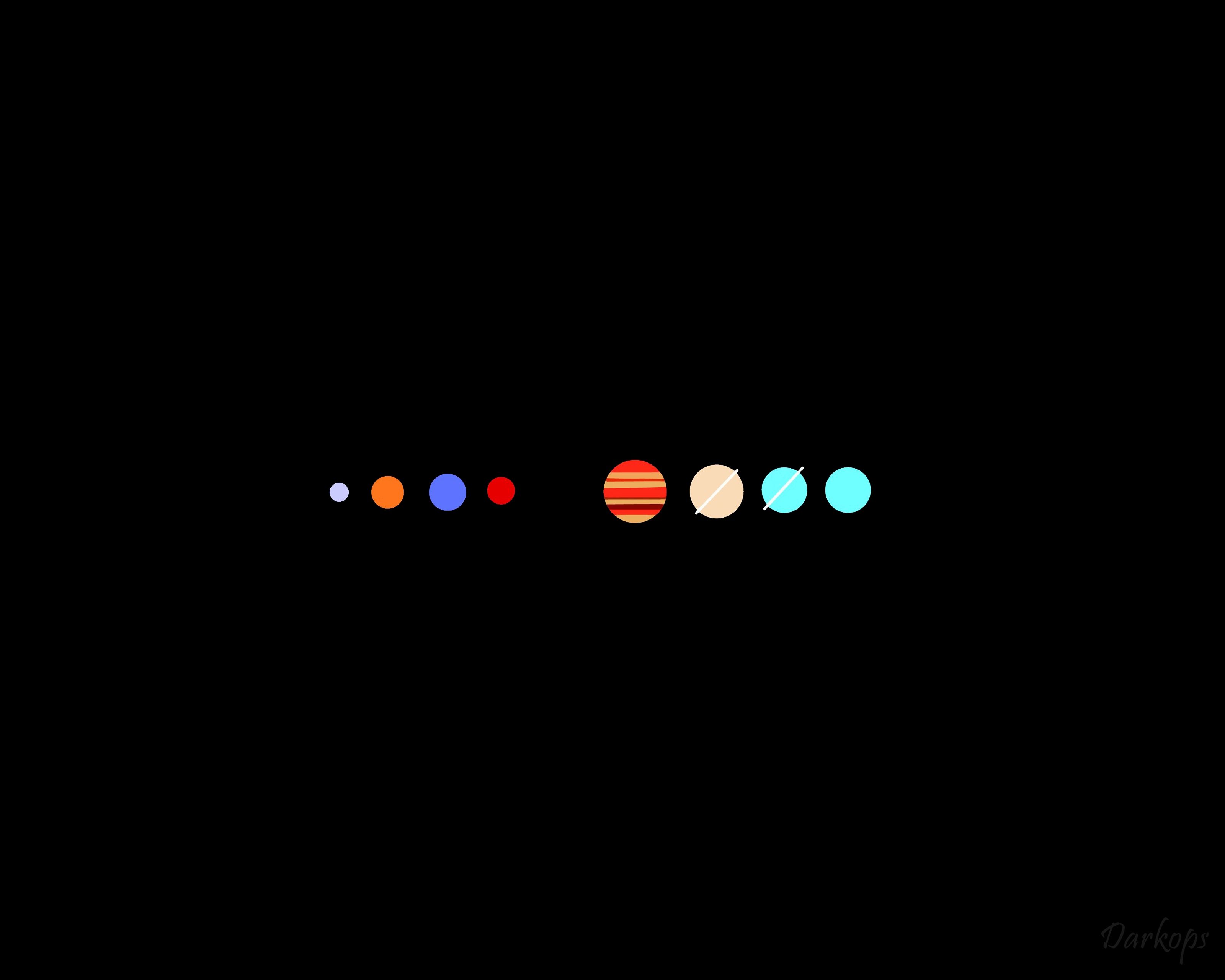 Solar system [3200x2560]