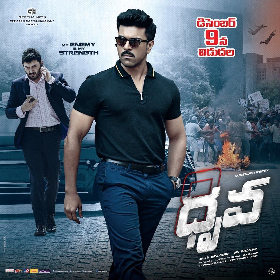 dhruva movie online watch free hd dhruva movie online watch free hd