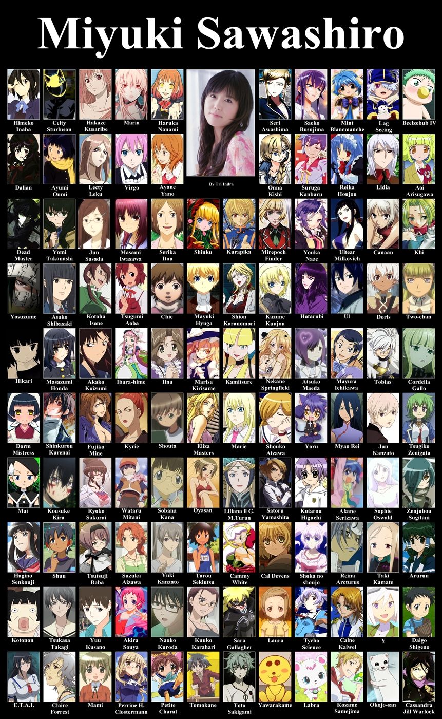 Monogatari, Mobile Wallpaper Anime Image Board