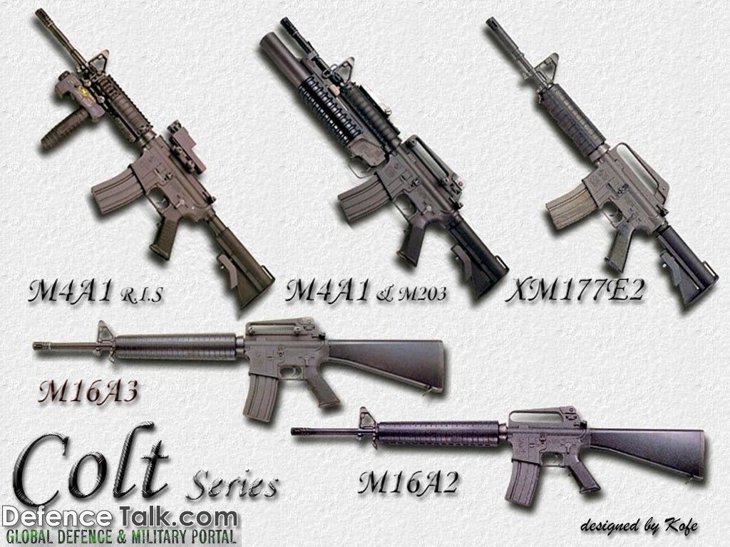 Colt Series Guns Weapons Wallpaper. Defence Forum & Military Photo