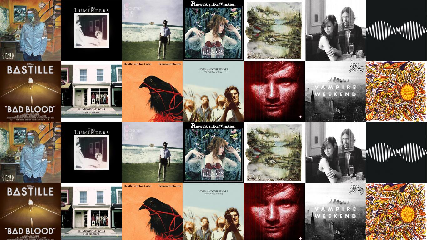 Hozier Hozier The Lumineers The Lumineers Of Monsters Wallpaper