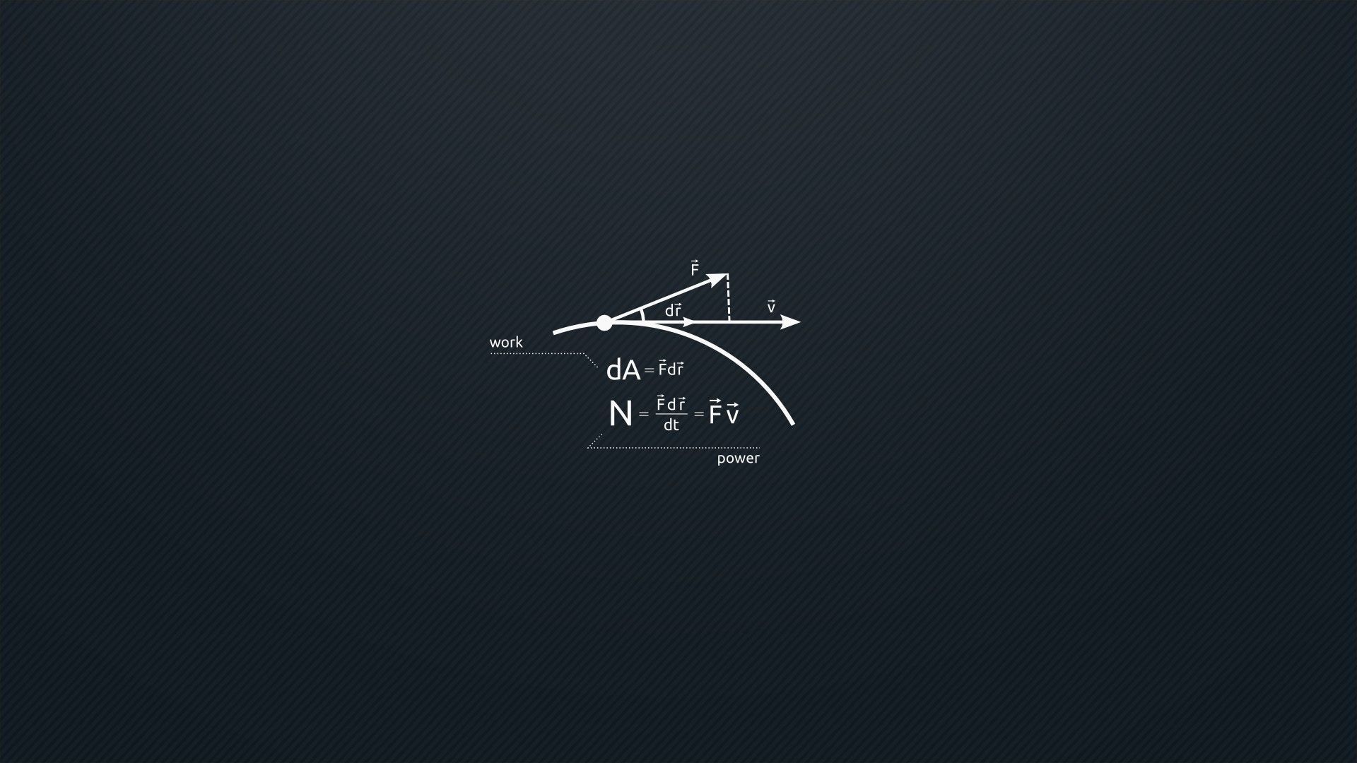 Work Wallpaper High Resolution. Minimalist wallpaper, Minimalist