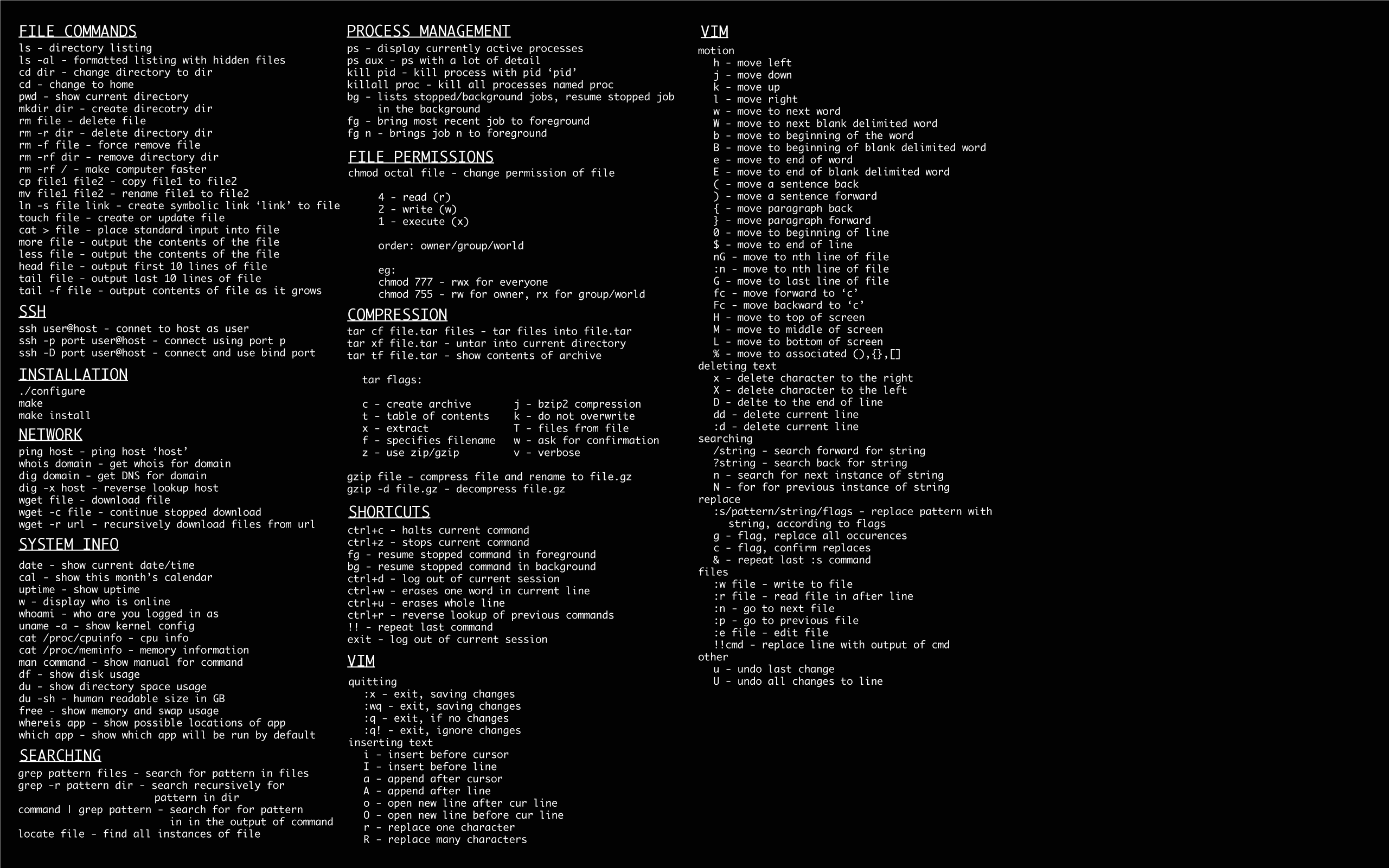 Linux Commands Wallpaper! [hi Res]