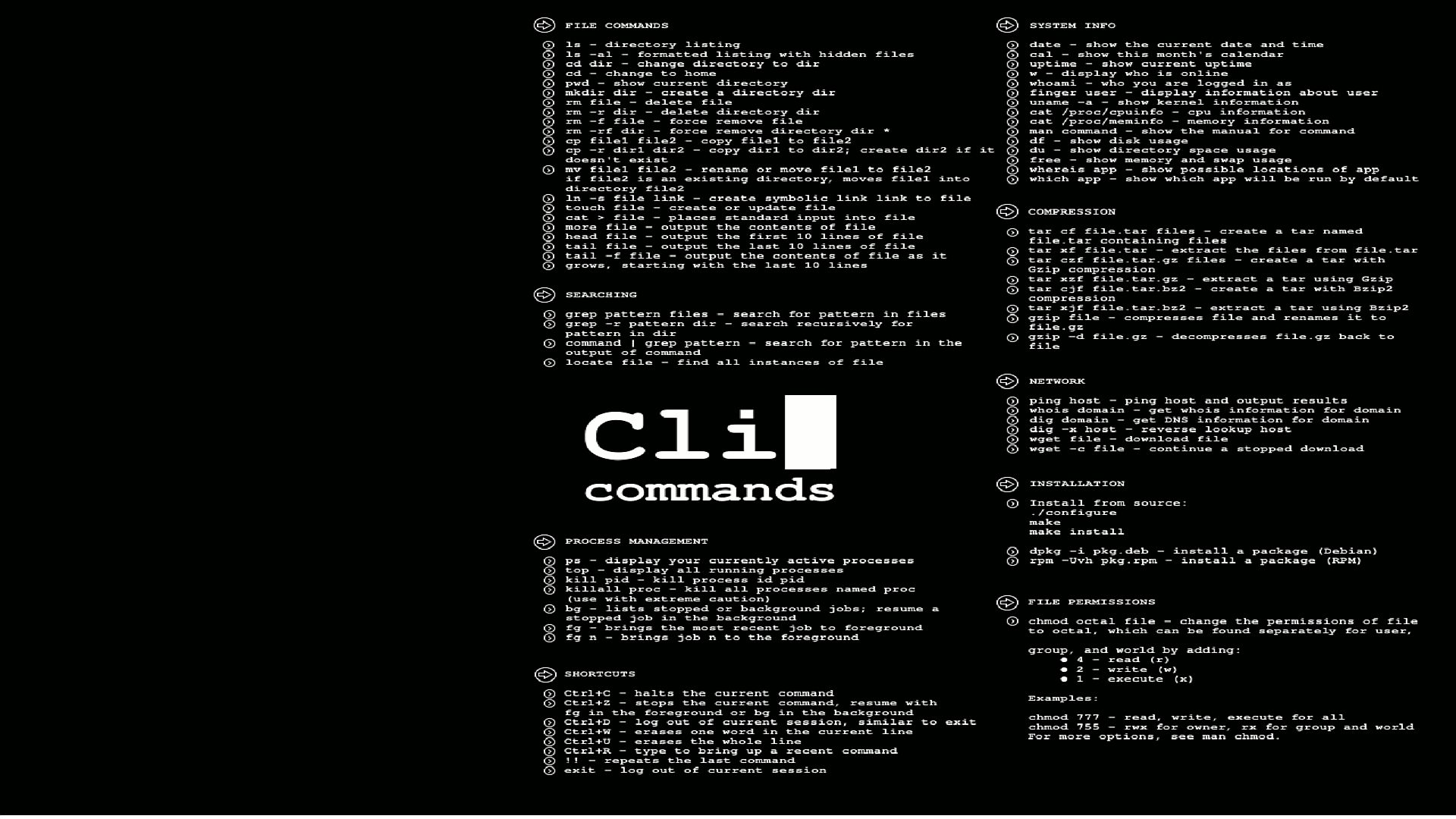 HTML Background Command. Command Block