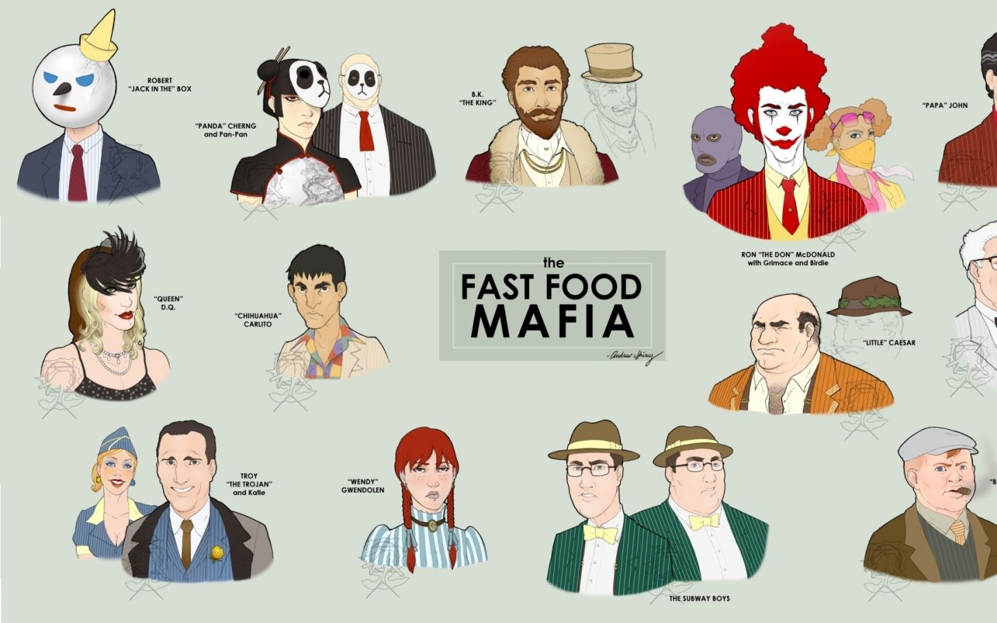 KFC Wallpaper. KFC Chicken Wallpaper