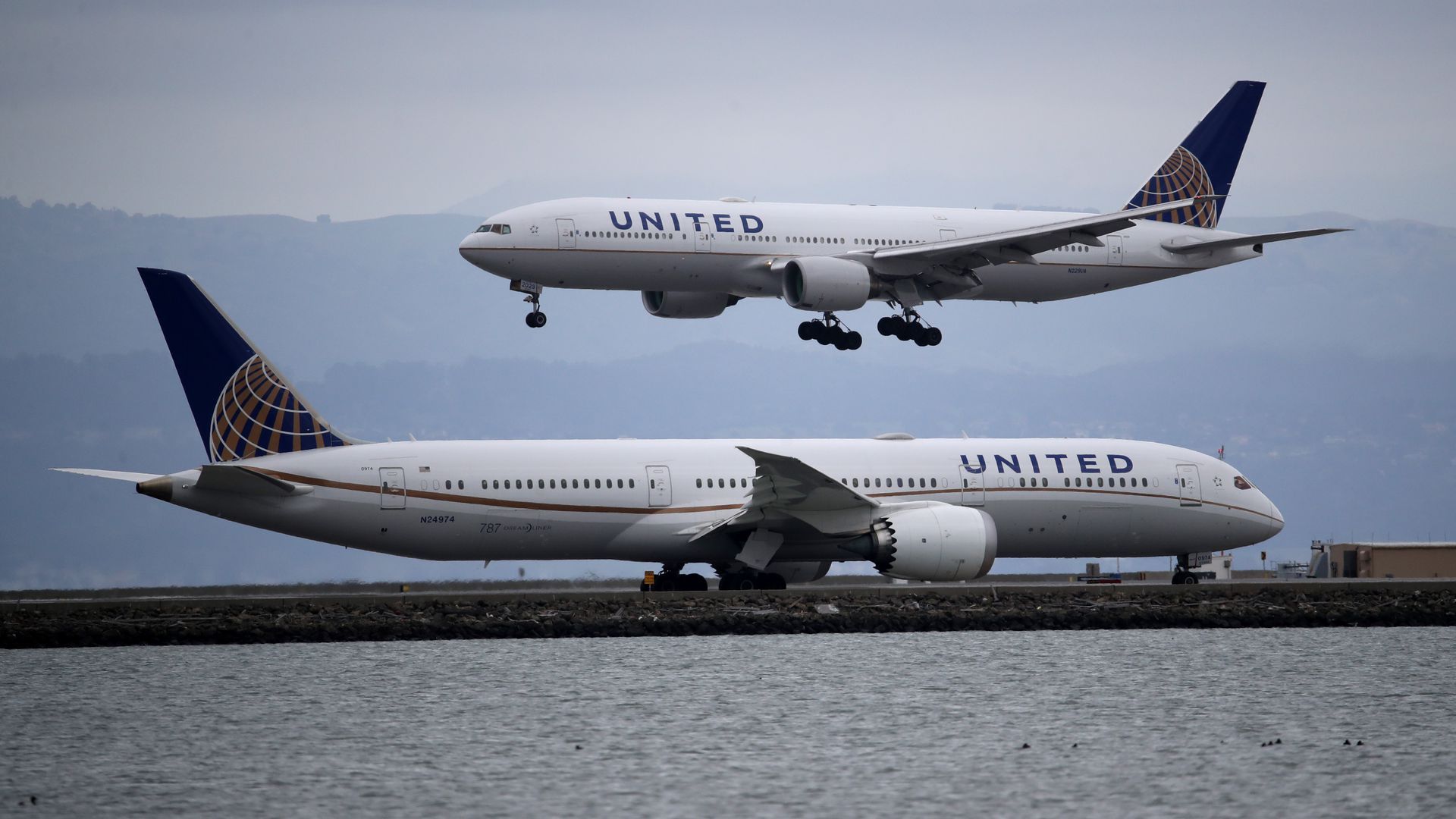 United Airlines to cut capacity by 50% over the coronavirus