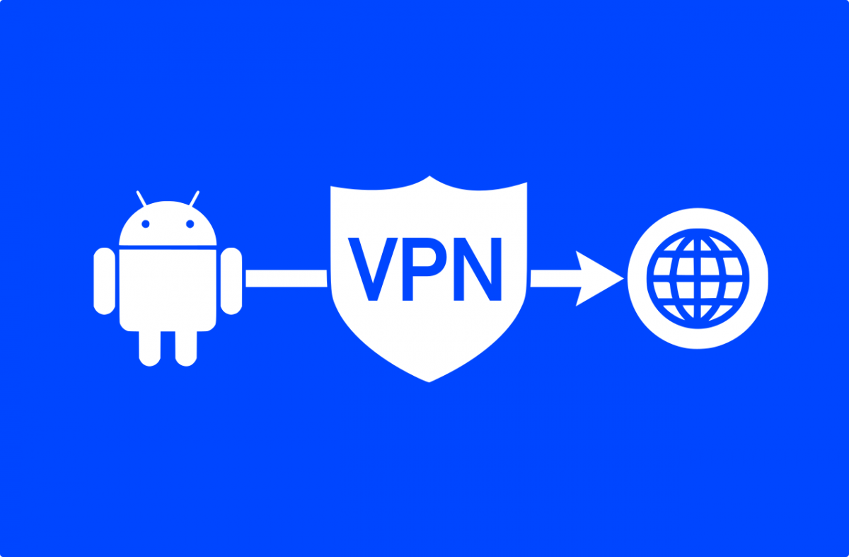 best android vpn free