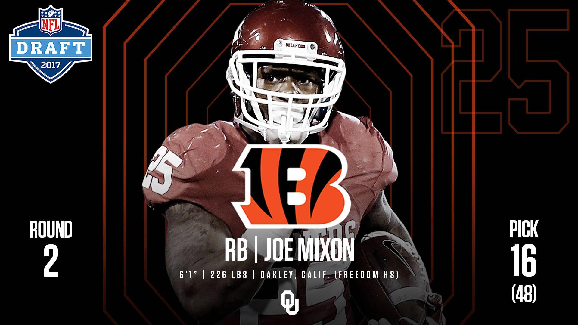 Mixon Goes to Bengals in NFL Draft Second Round