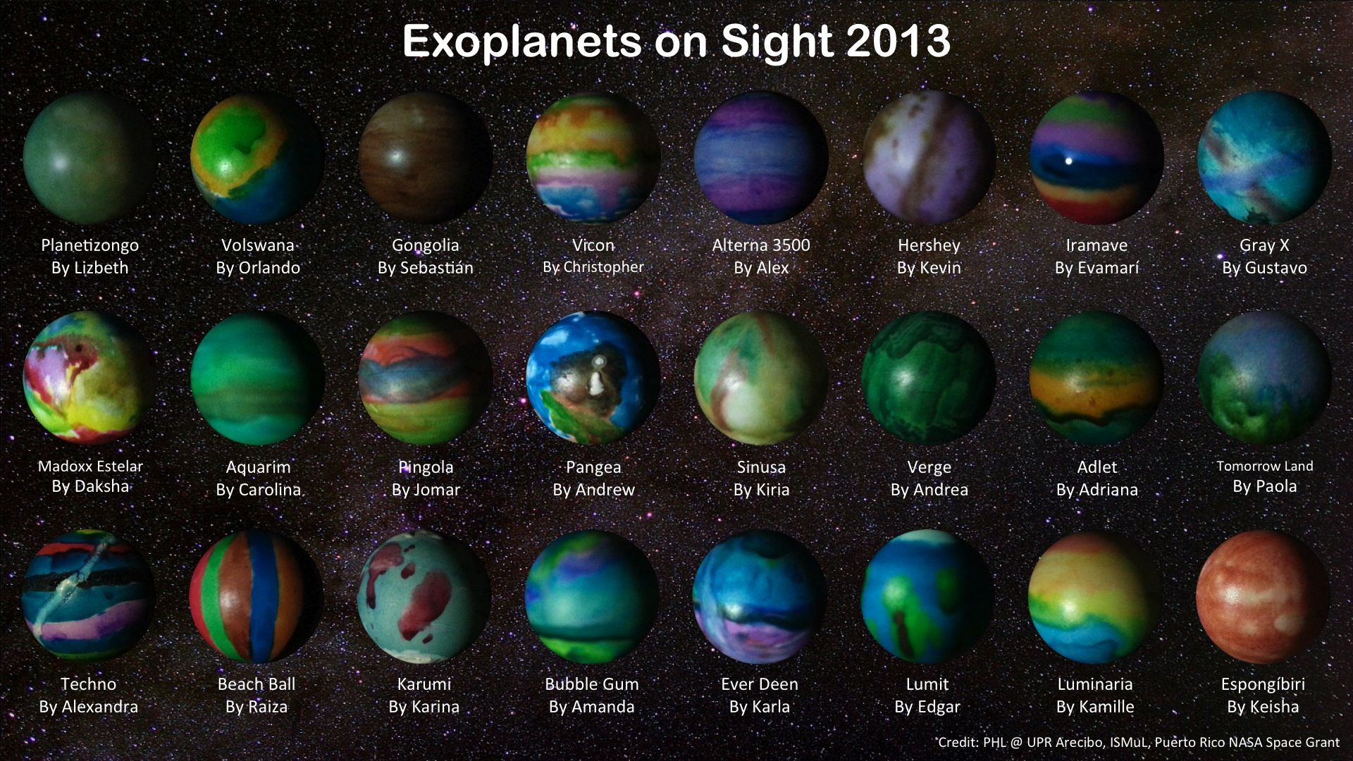 Extrasolar Planets Wallpaper