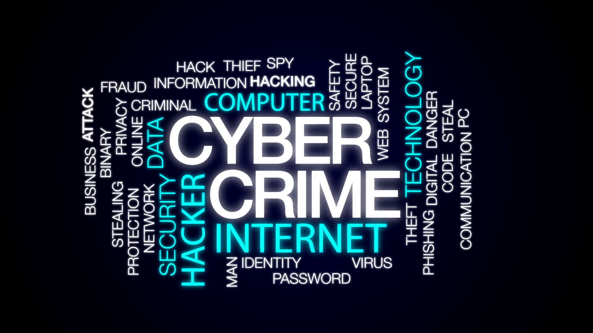 cybercrime wallpaper