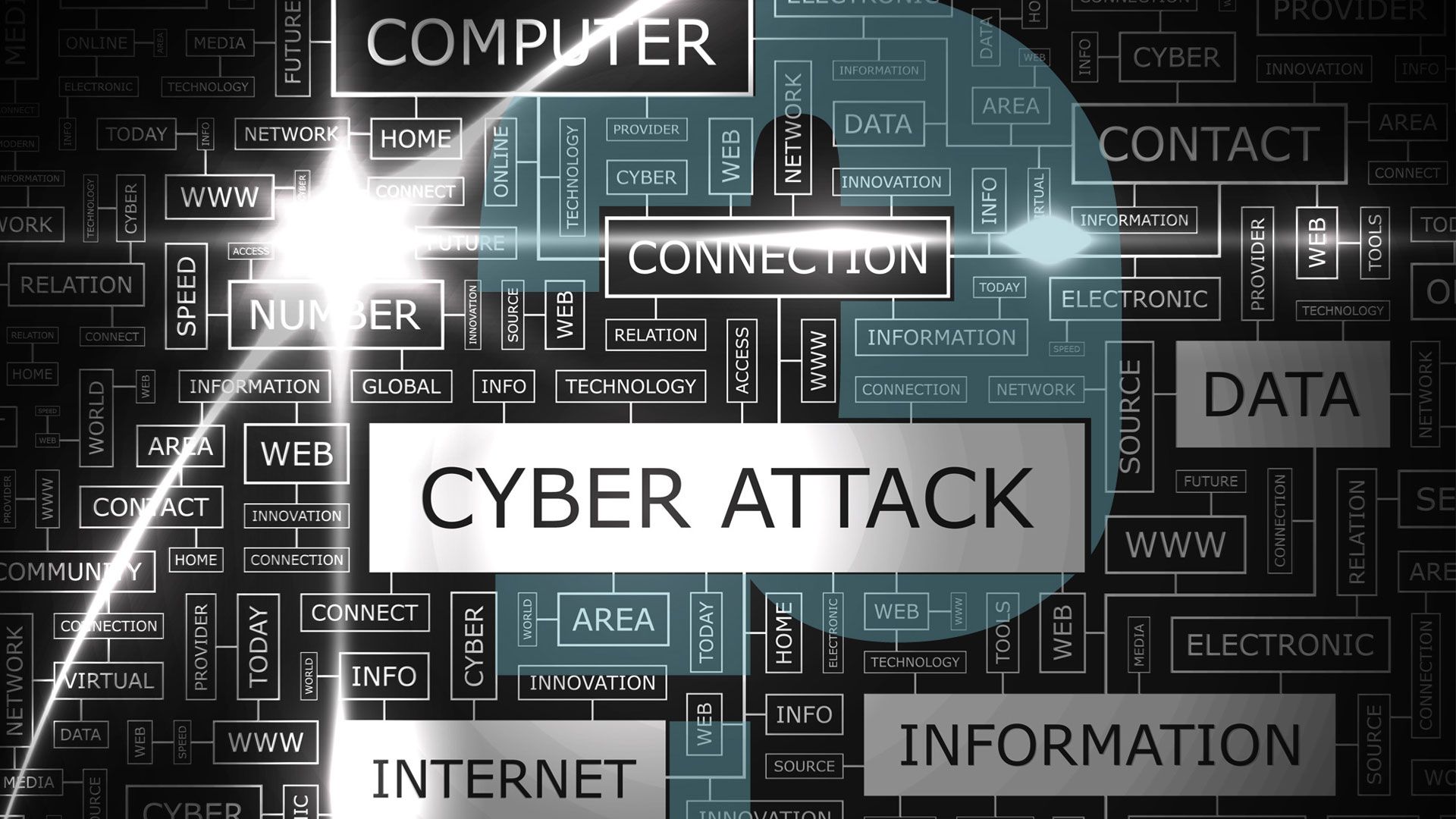 Cyber Crime Wallpaper. Cyber Wallpaper, Cyber Forensic Wallpaper and Wallpaper Cyber Monday