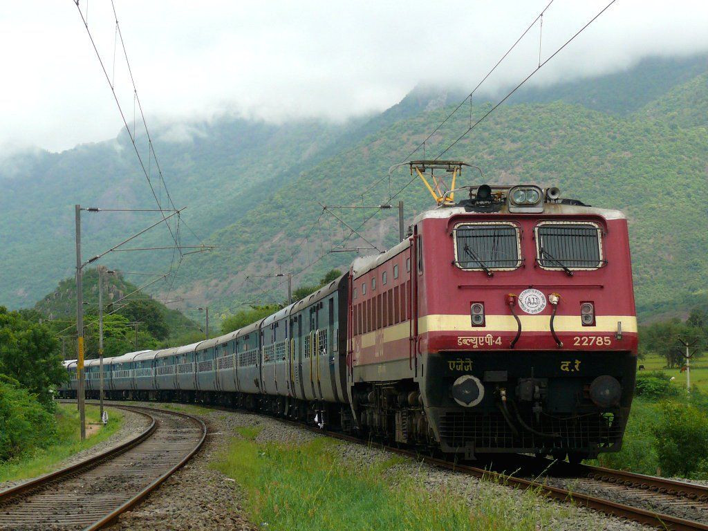 Indian Train Wallpaper, Picture