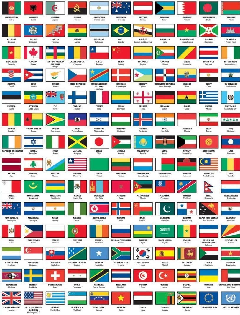 Флаги стран мира фото с названием 2 класс