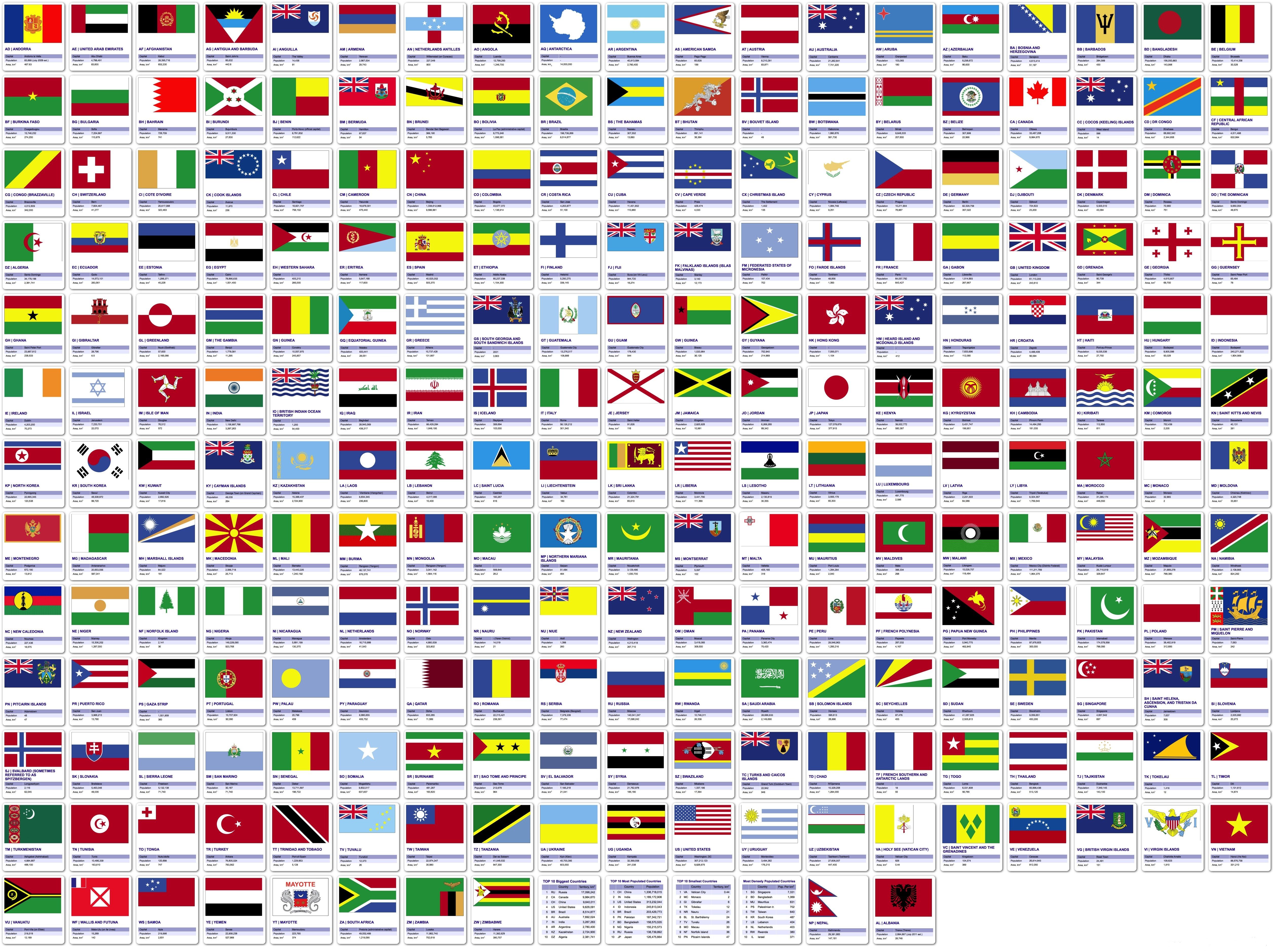 Country Flags Name And Picture