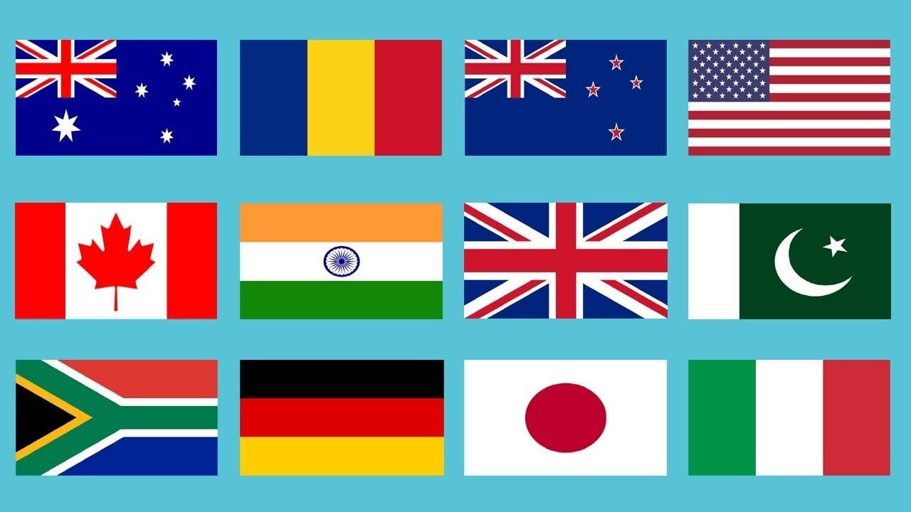 Best Flags of All Countries of the World with Names Music
