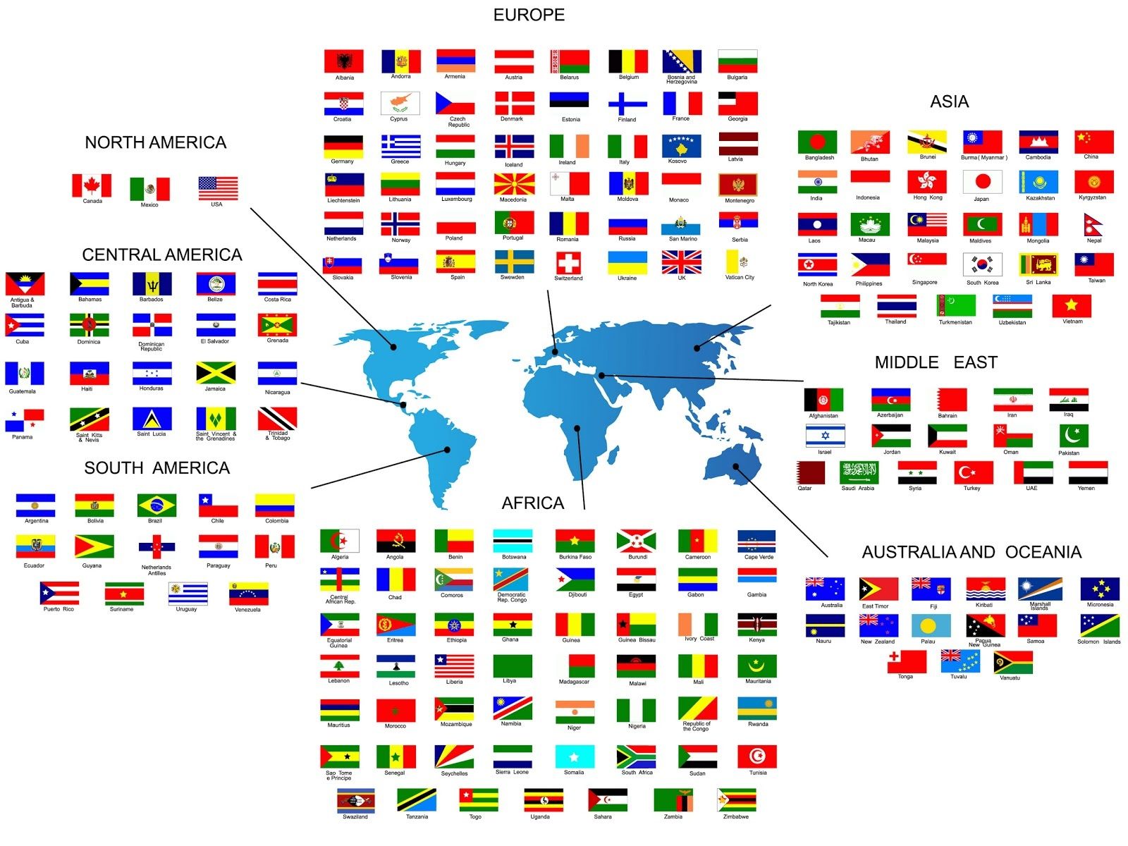 down, 189 to go. Flags of the world, World country flags