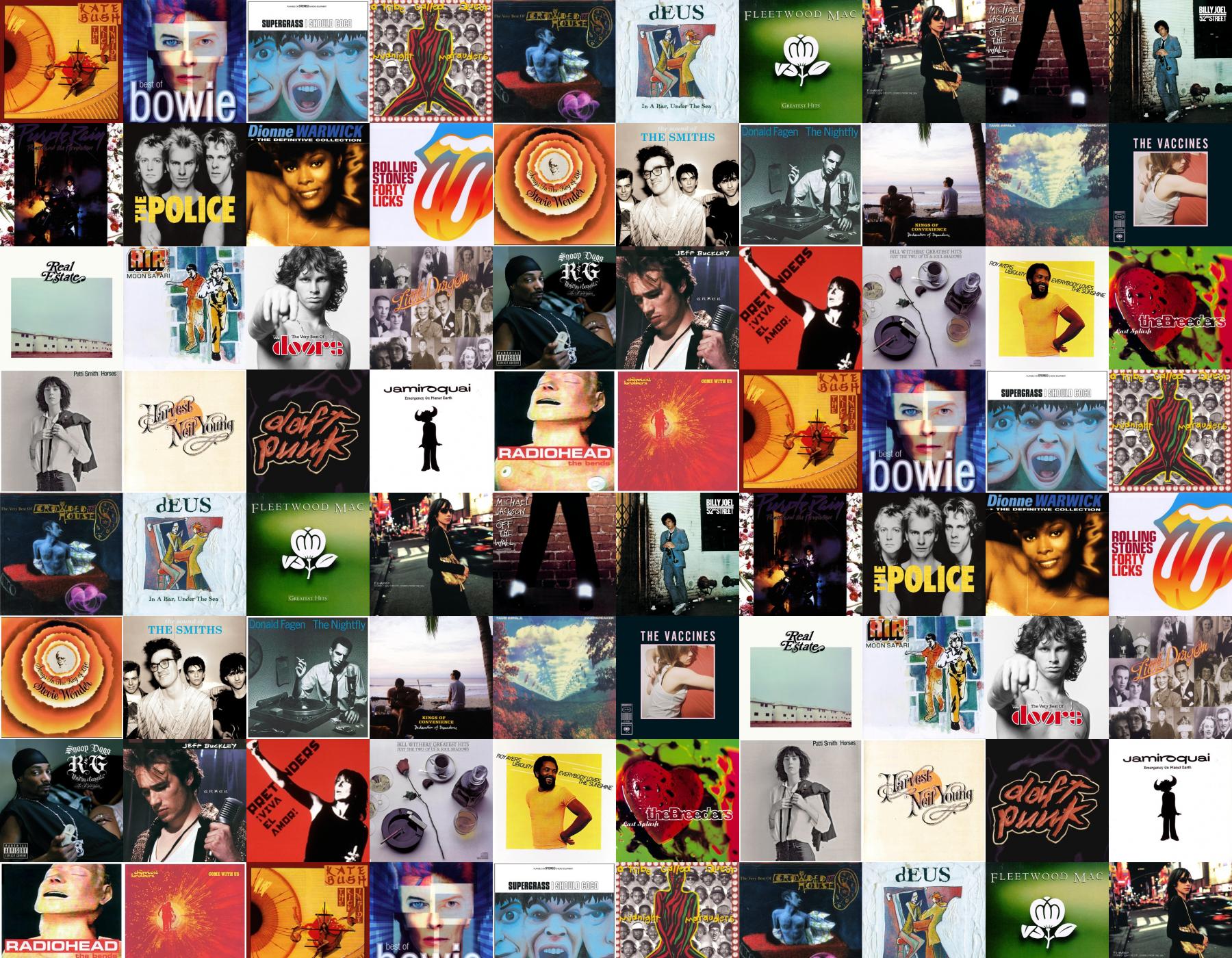 Kate Bush Kick Inside David Bowie Singles Collection Wallpaper