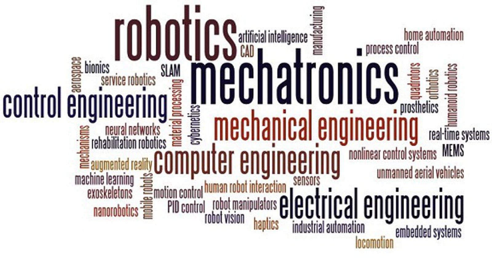 engineering robotics wallpaper