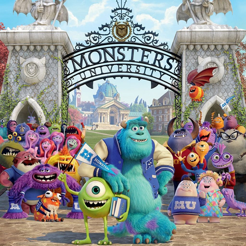 Monsters University for iPad Wallpaper. Free iPad Retina HD