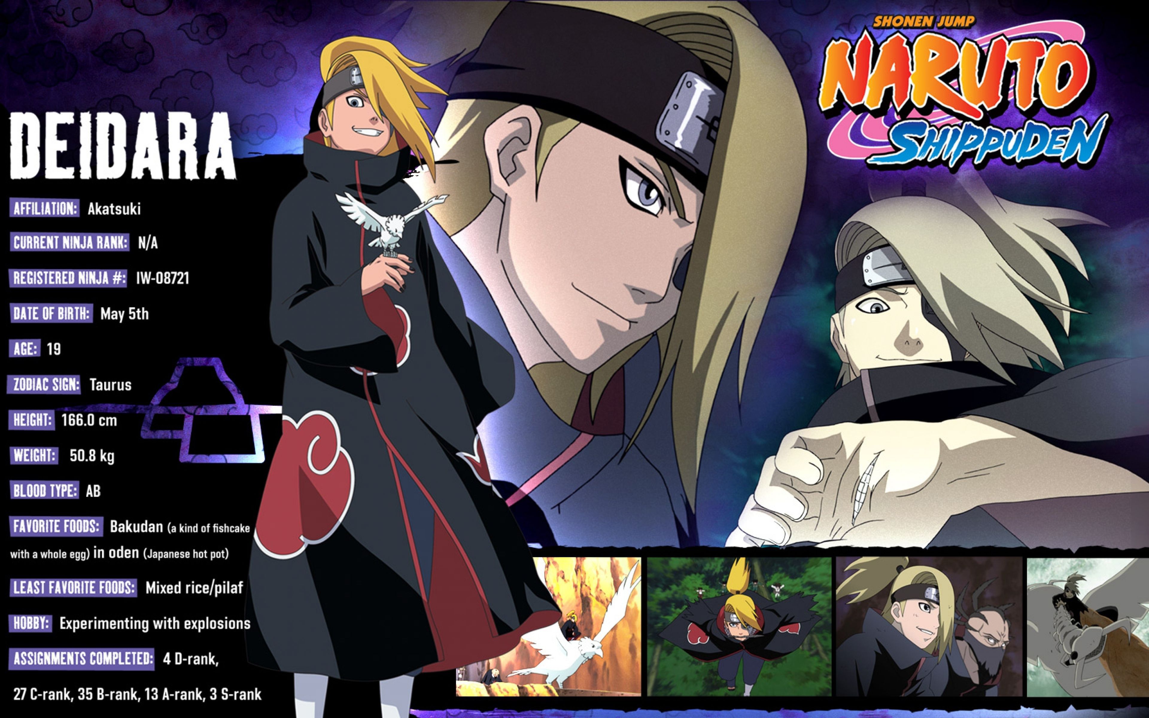 3840x2400 Deidara (Naruto) desktop wallpaper. Deidara