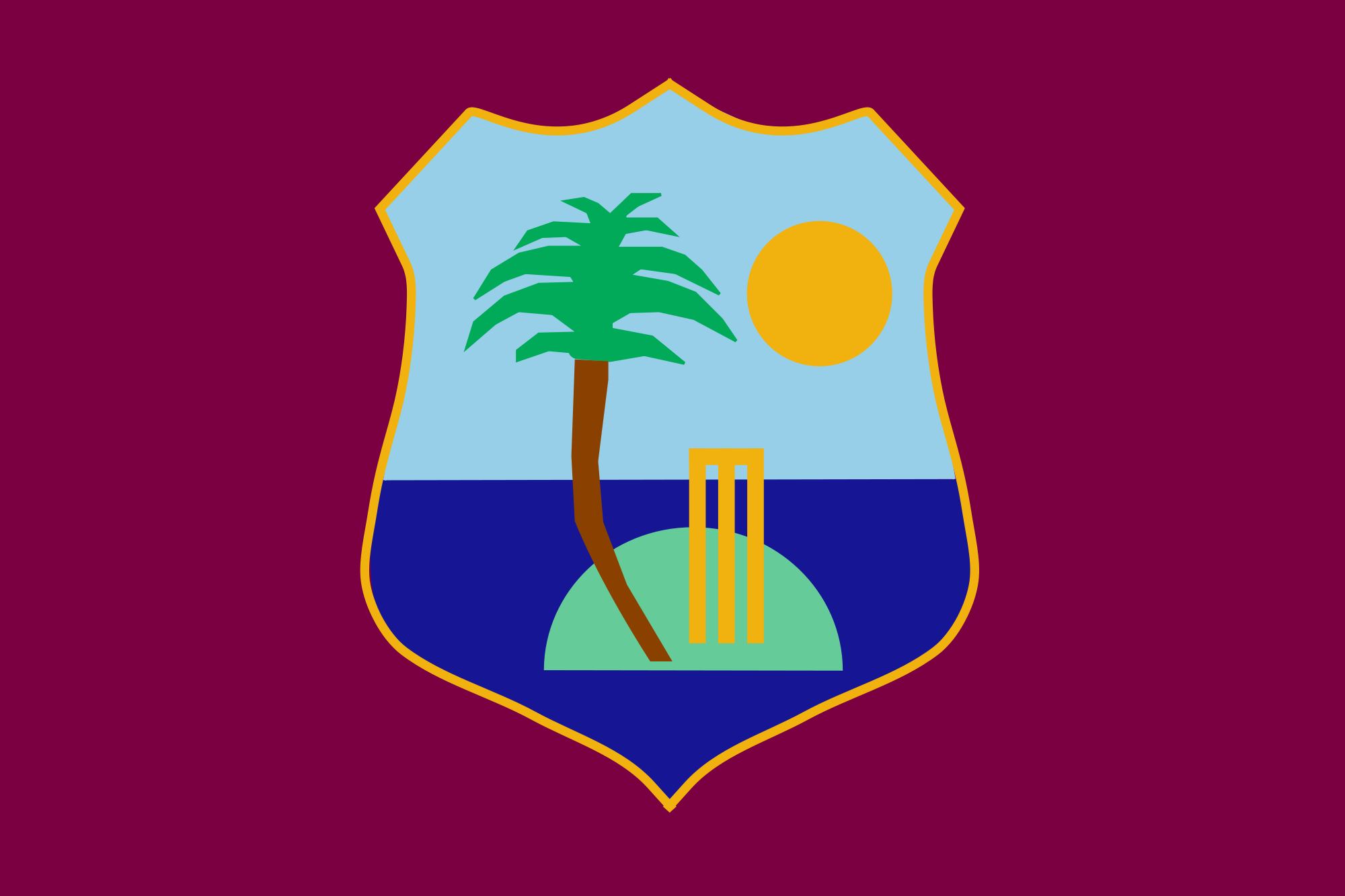 WEST INDIES CRICKET TEAM Photo, Image and Wallpaper