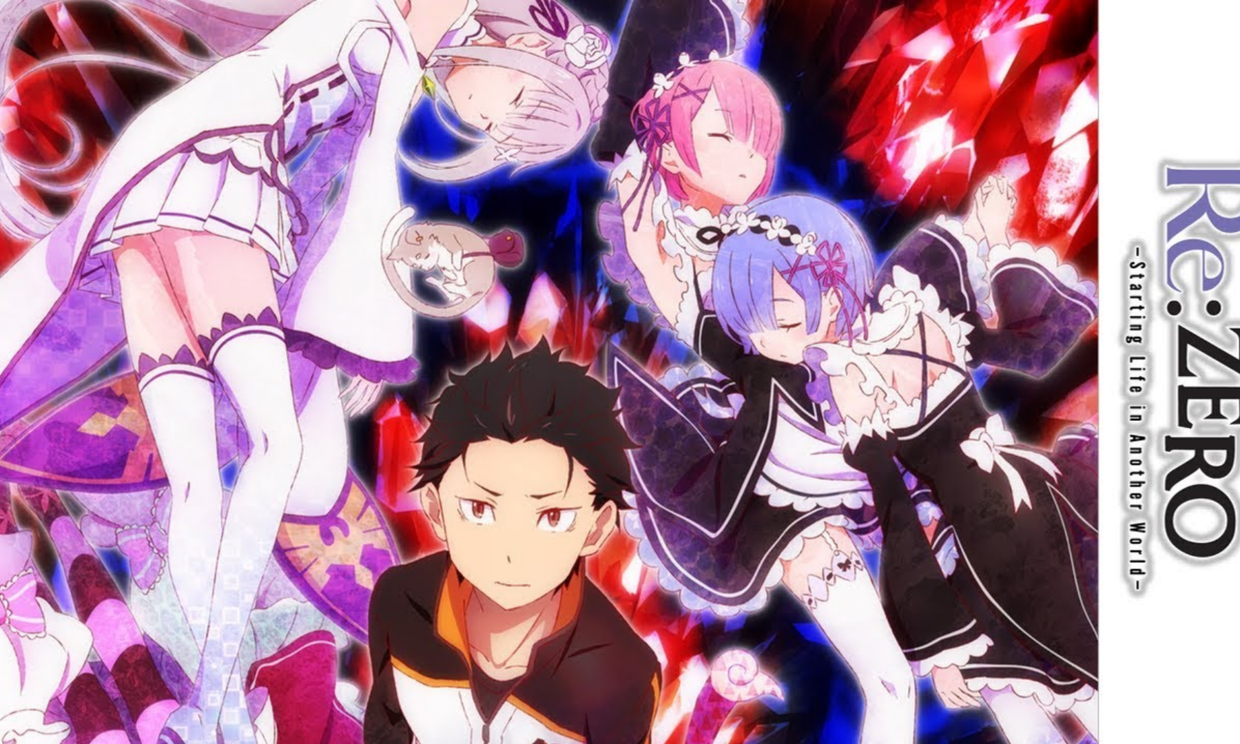 Re:zero -Starting Life in Another World-: A review