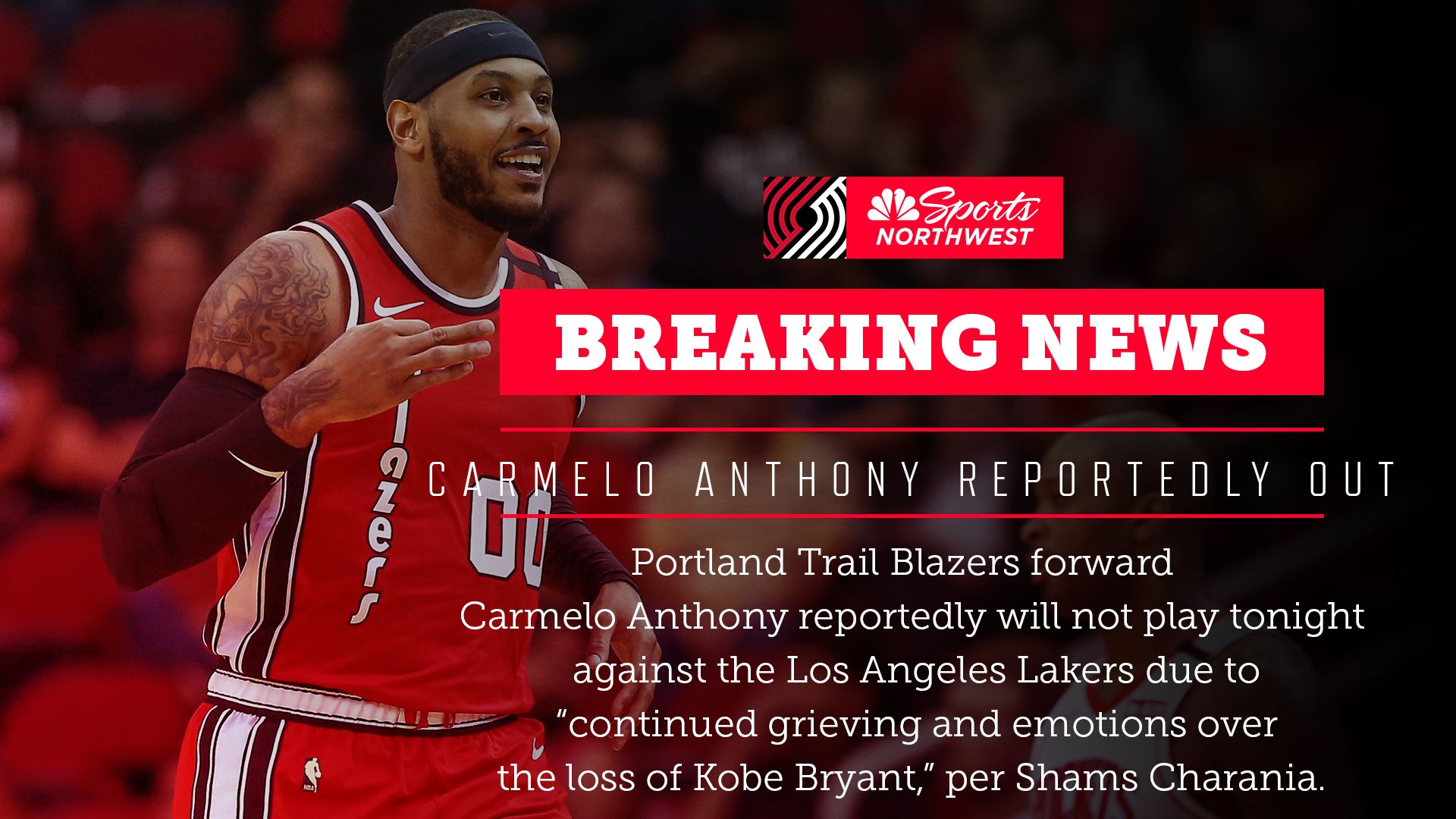 REPORT: Carmelo Anthony not expected to play against the Los