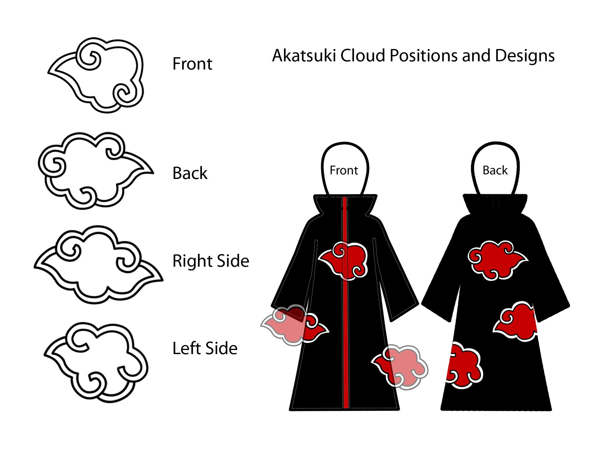Akatsuki Clouds GIF  Akatsuki Clouds  Discover  Share GIFs