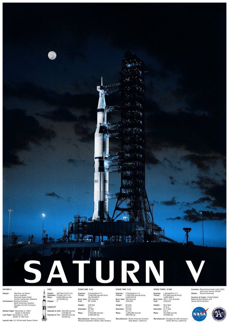 Saturn V Wallpaper