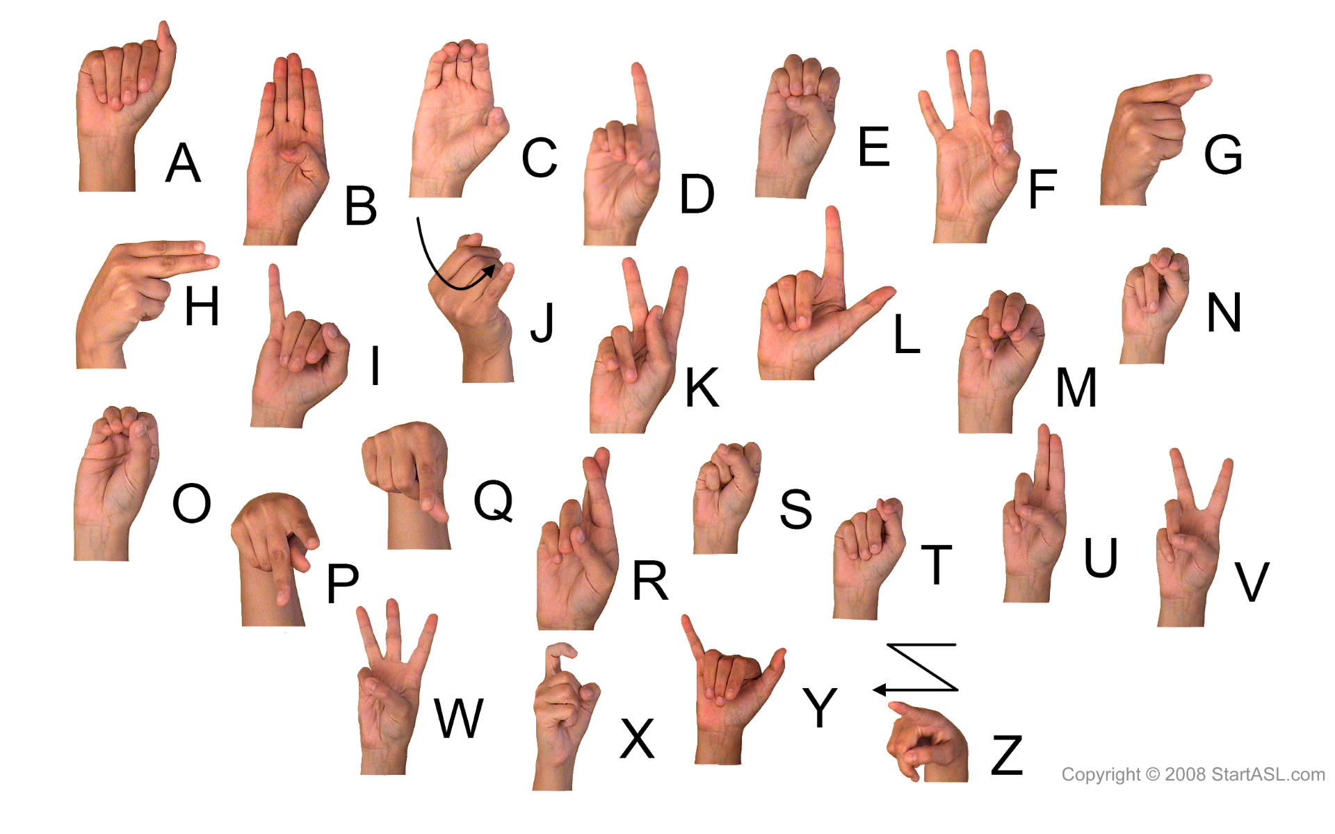 Sign Language Alphabet Free Downloads to Learn it Fast