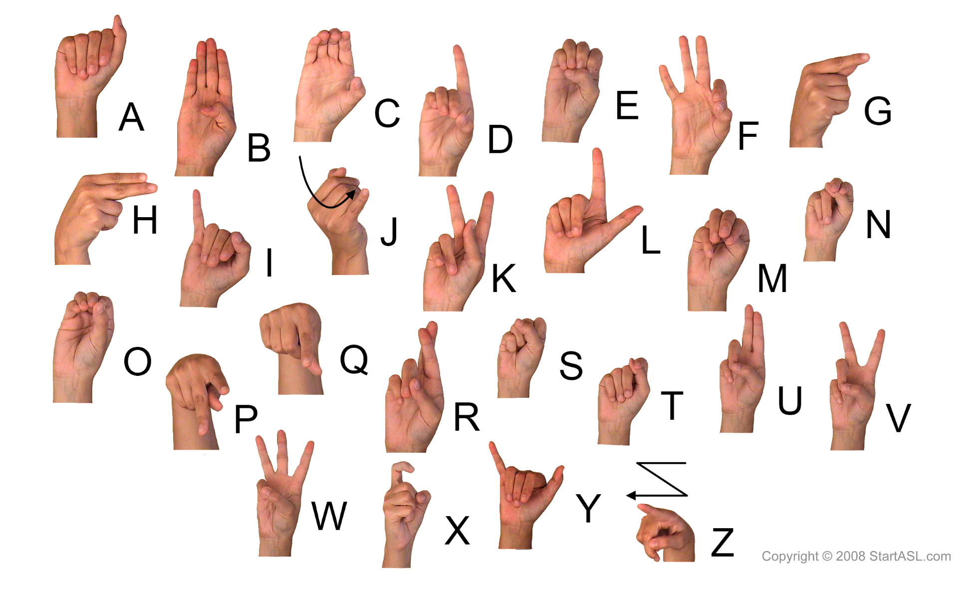 Sign Language Wallpapers Wallpaper Cave