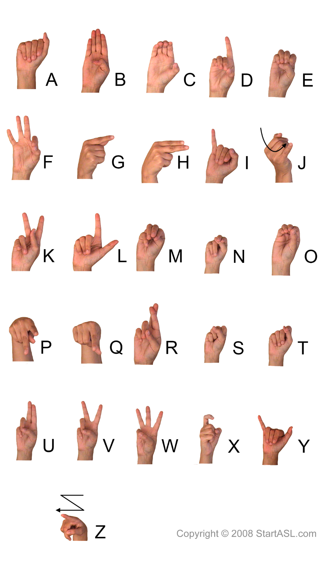 Sign Language Alphabet Free Downloads to Learn it Fast