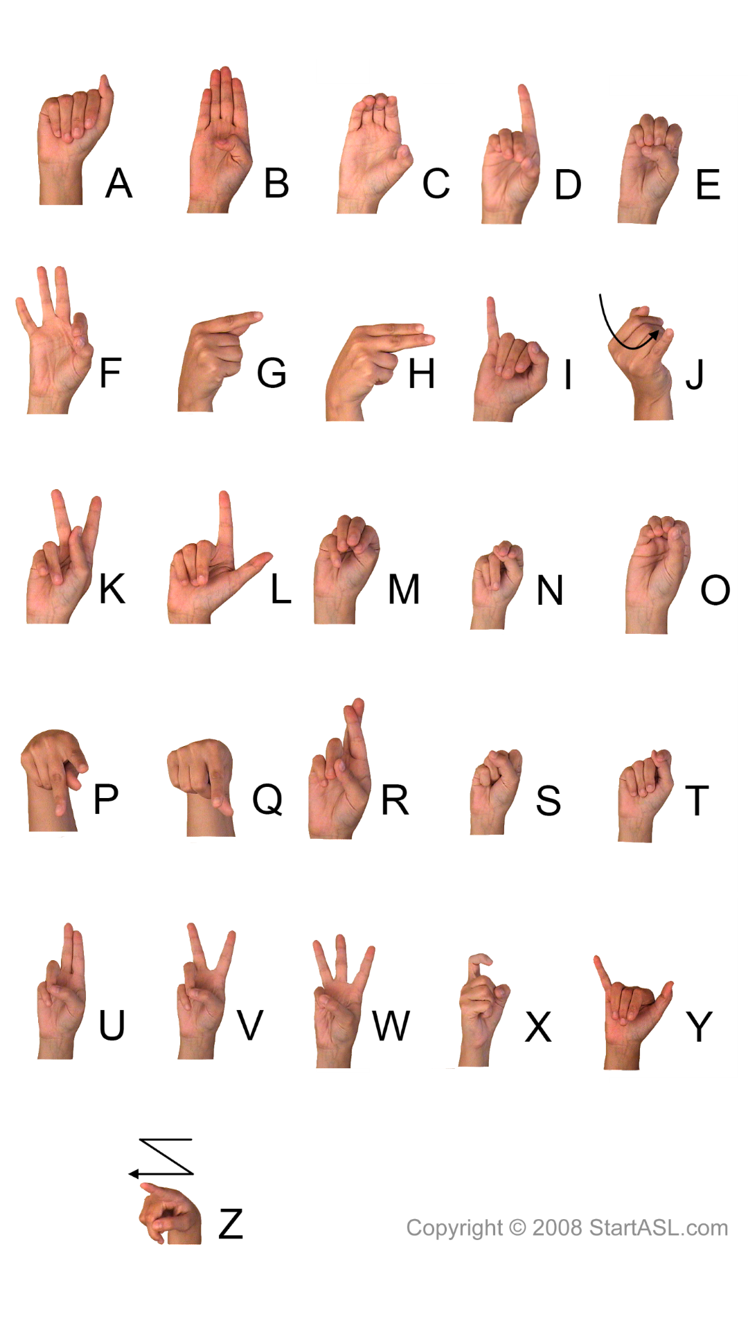 Sign Language Wallpapers Wallpaper Cave